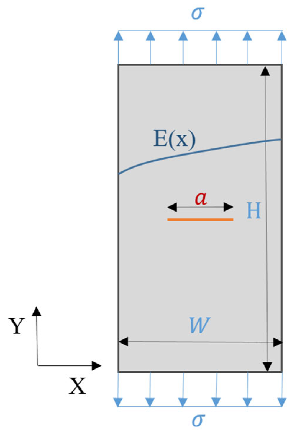 Materials 18 02698 g004