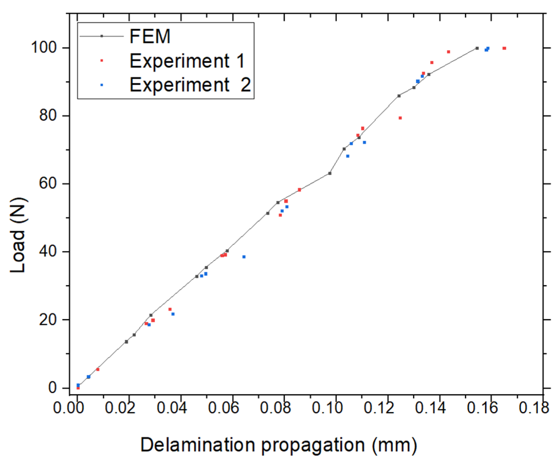 Materials 18 02698 g010