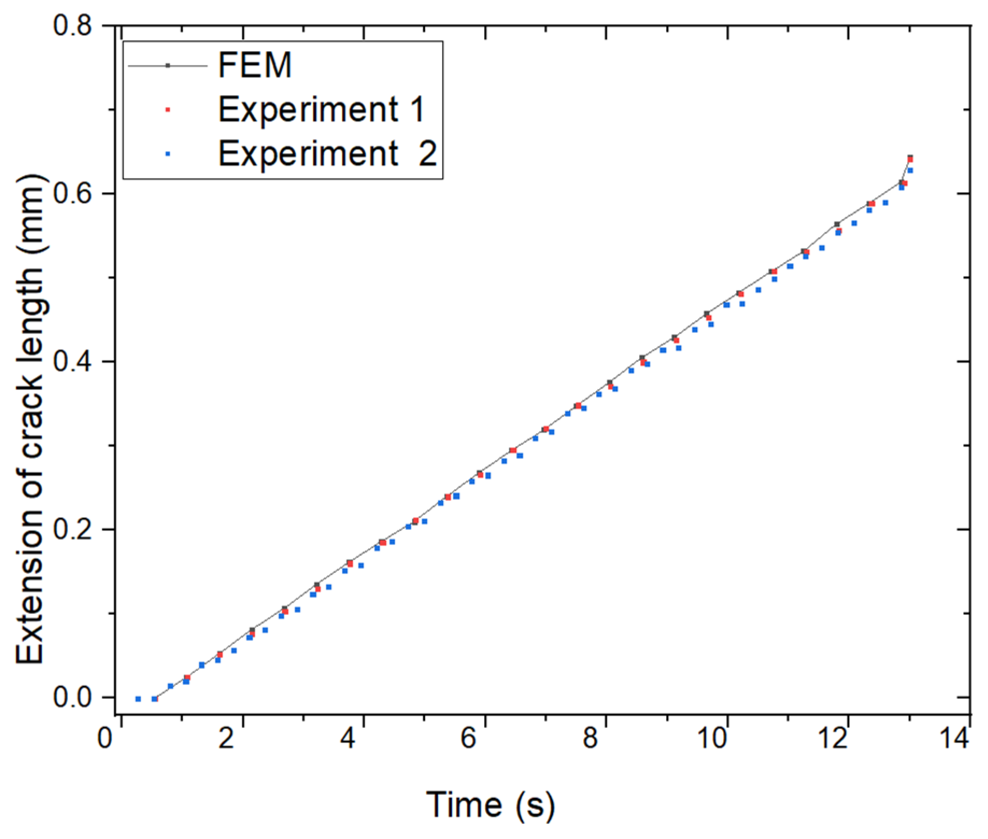 Materials 18 02698 g011