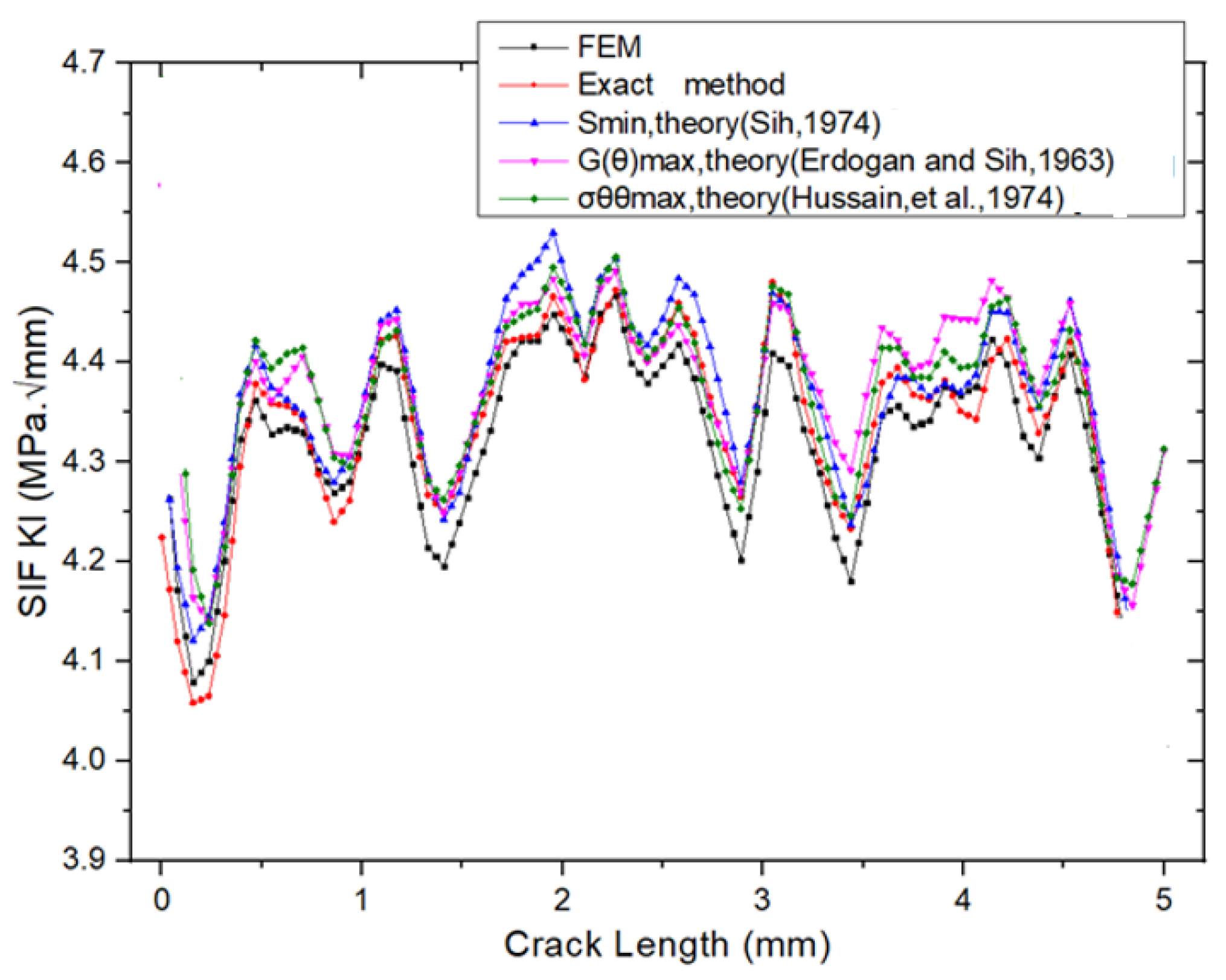 Materials 18 02698 g013