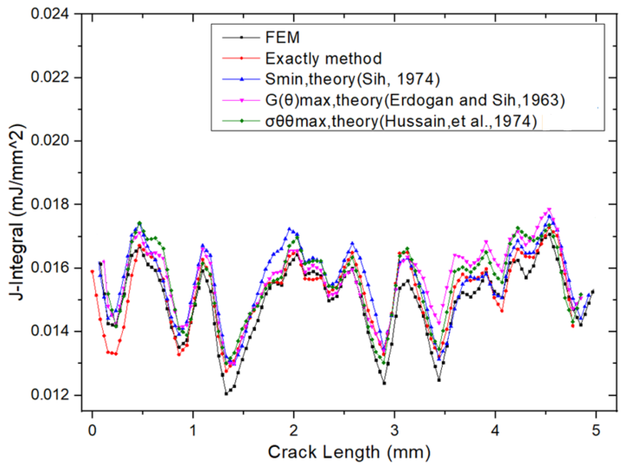 Materials 18 02698 g015