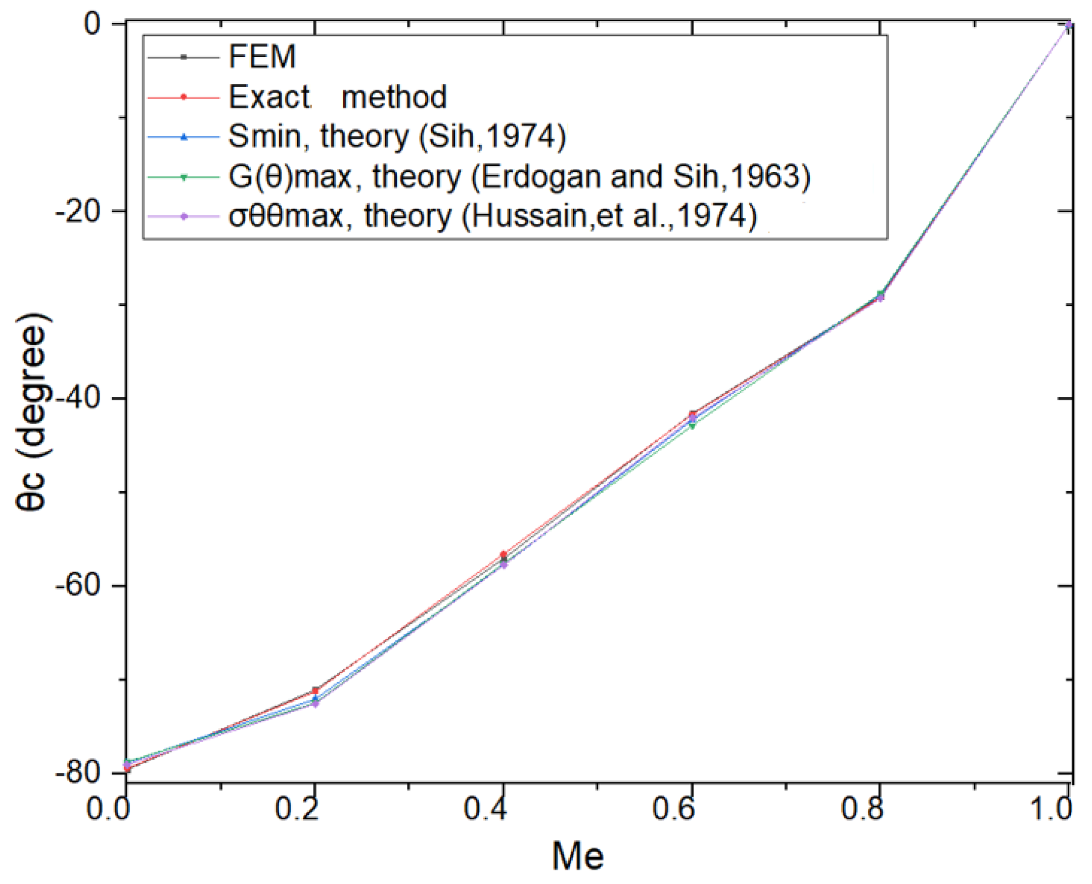Materials 18 02698 g016