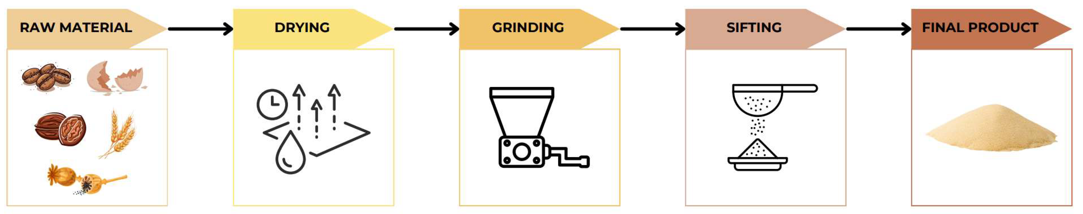 Materials 18 02699 g002 Materials 18 02699 g002