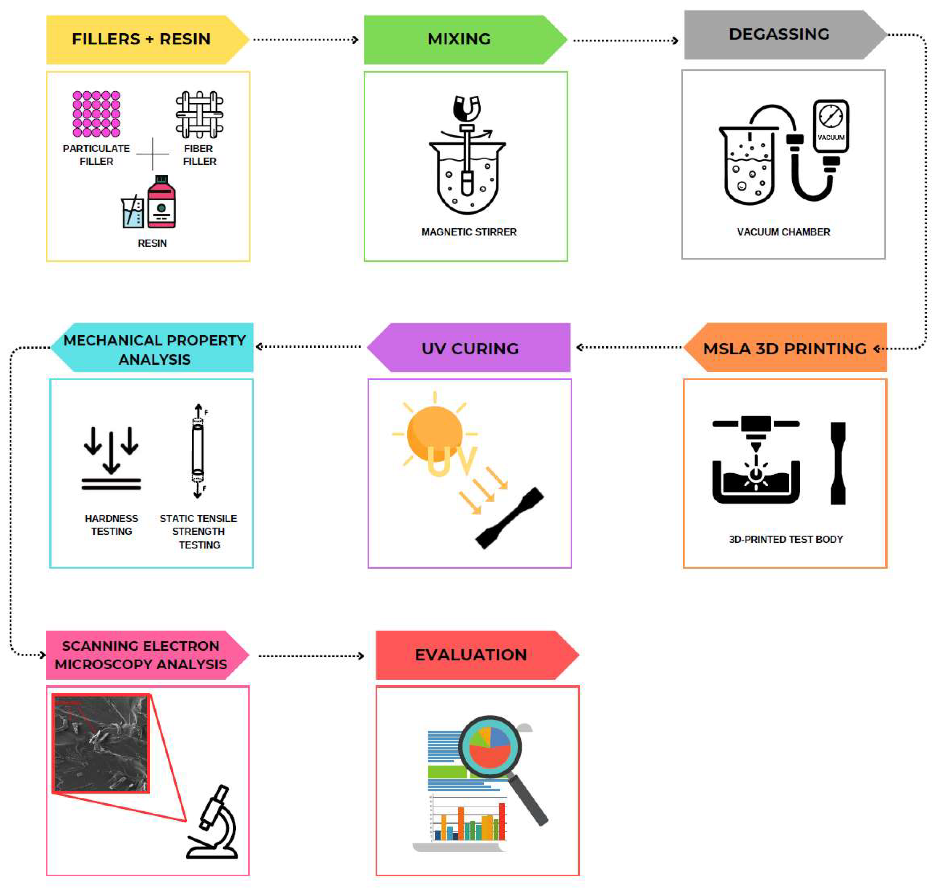 Materials 18 02699 g017 Materials 18 02699 g017