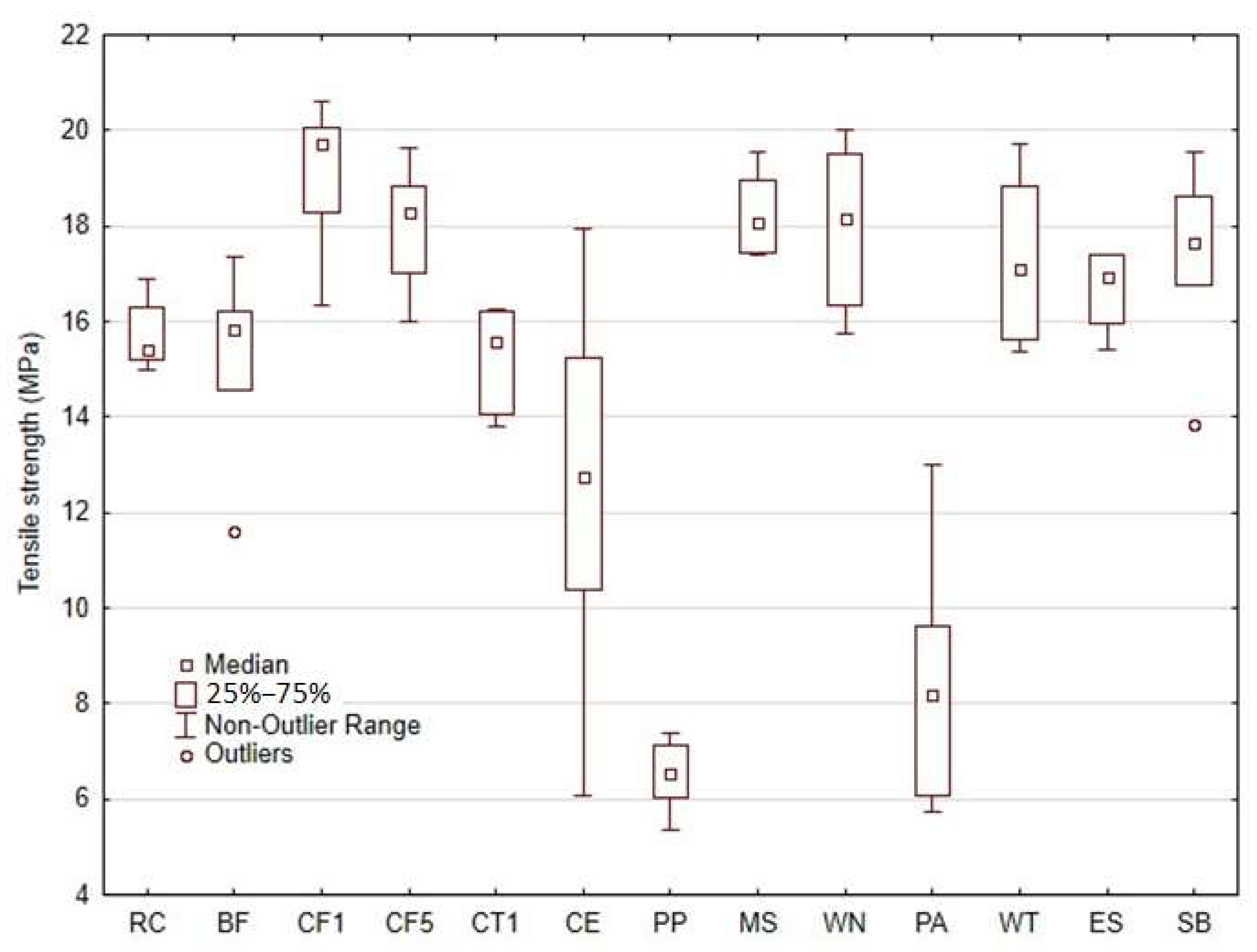 Materials 18 02699 g018 Materials 18 02699 g018