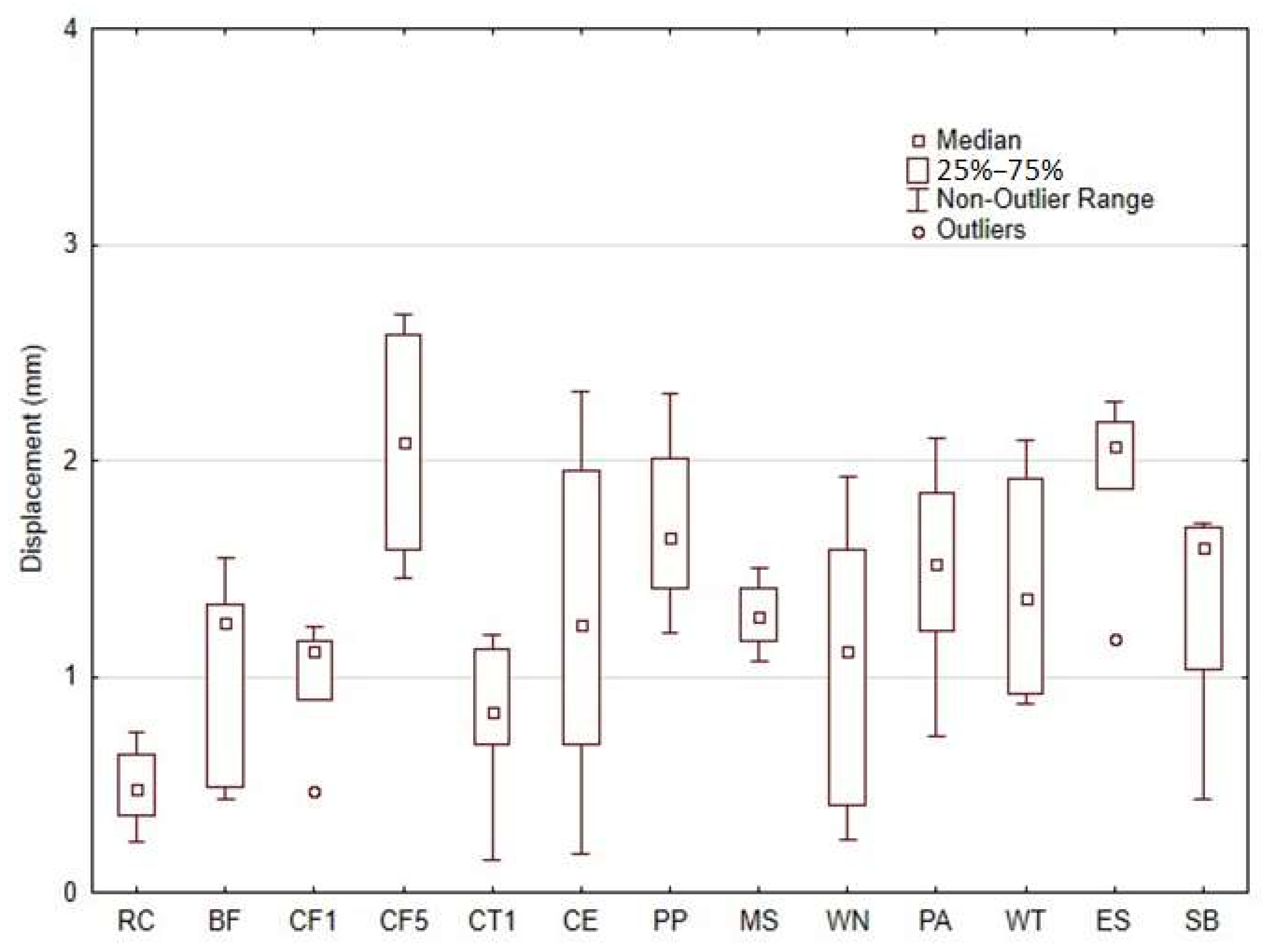 Materials 18 02699 g019 Materials 18 02699 g019