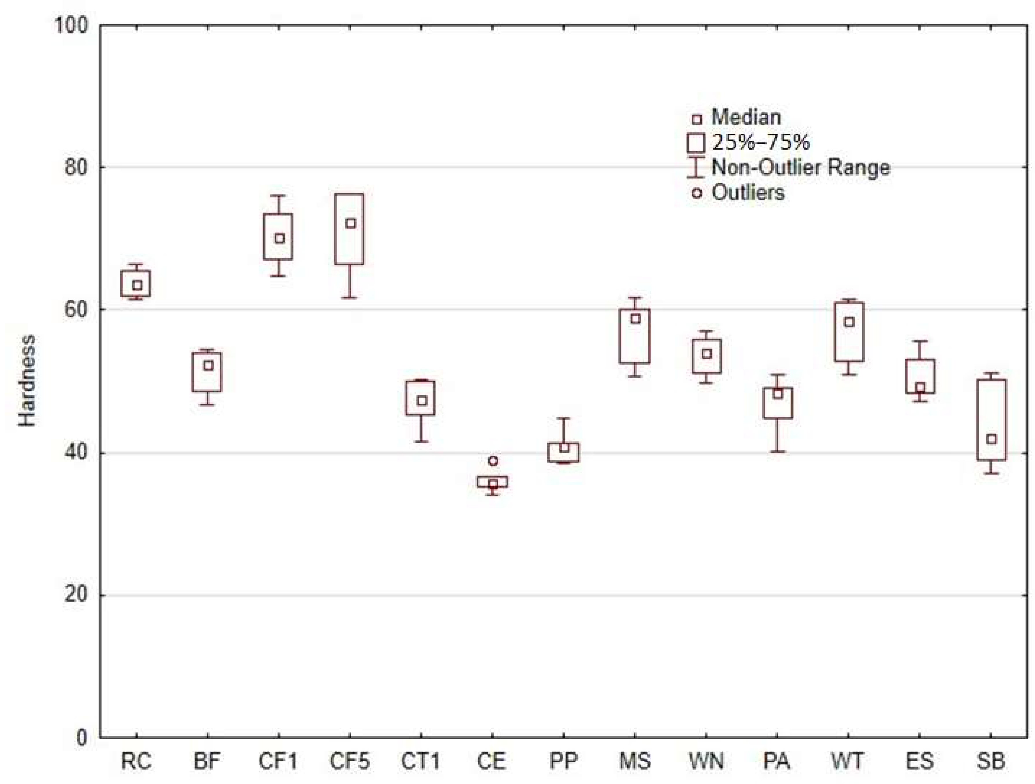 Materials 18 02699 g020 Materials 18 02699 g020