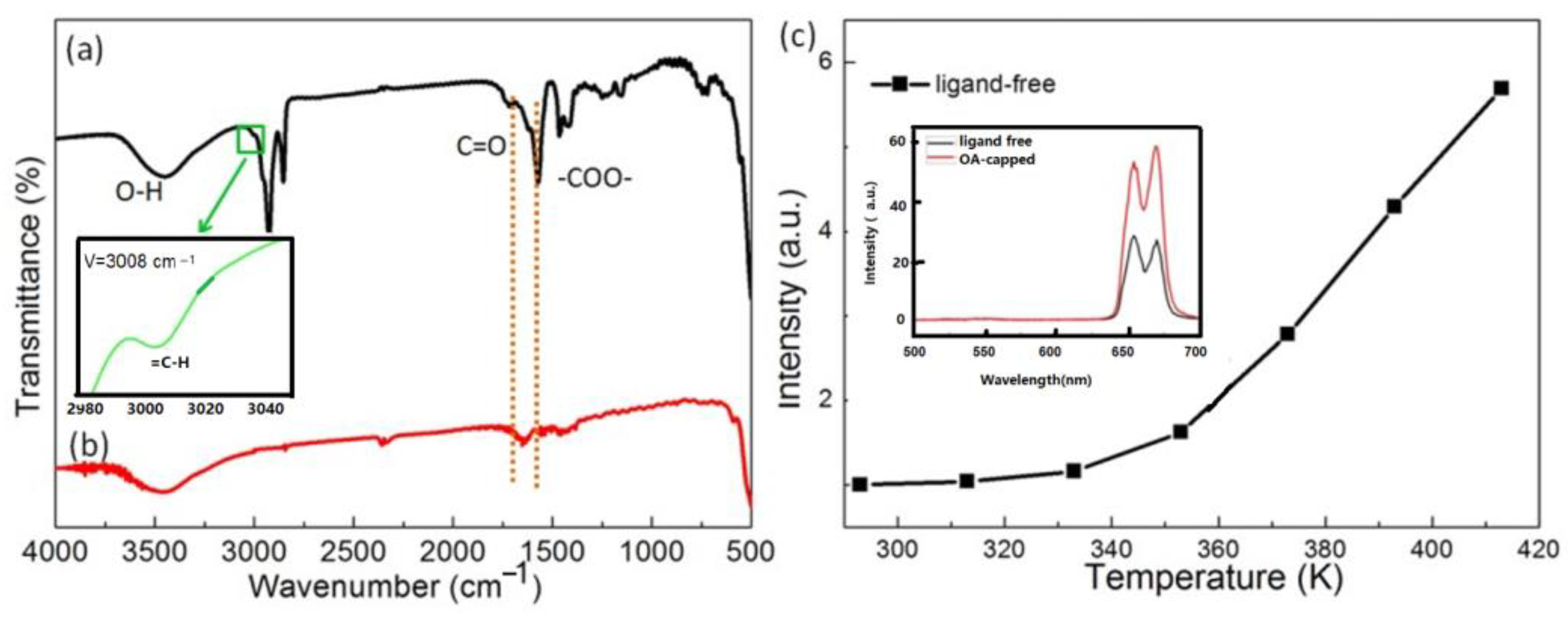Materials 18 02700 g002