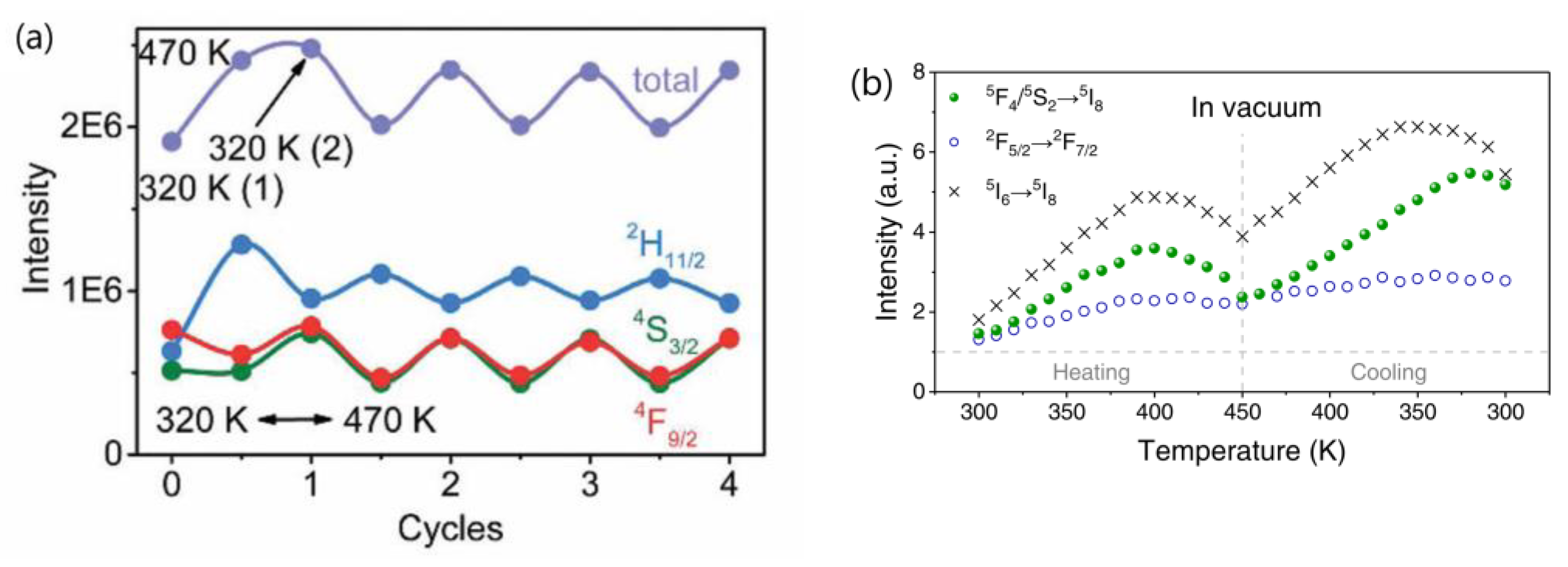 Materials 18 02700 g003