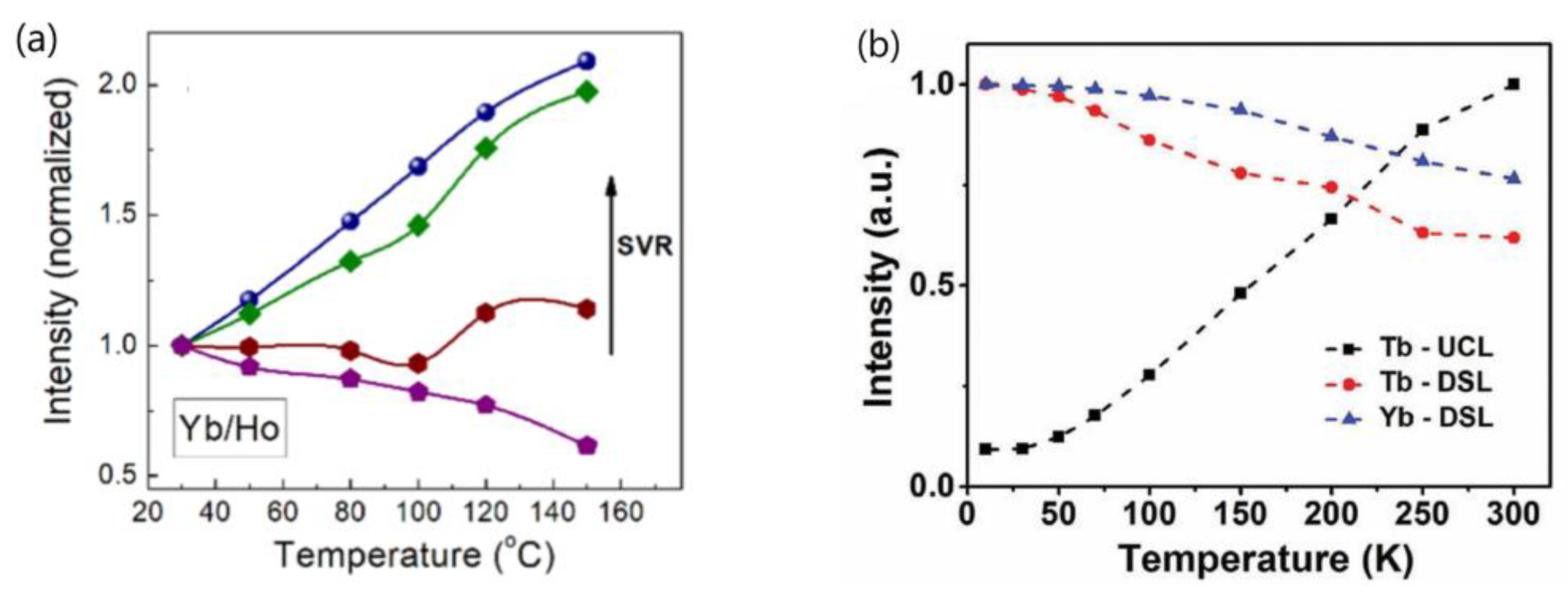 Materials 18 02700 g004