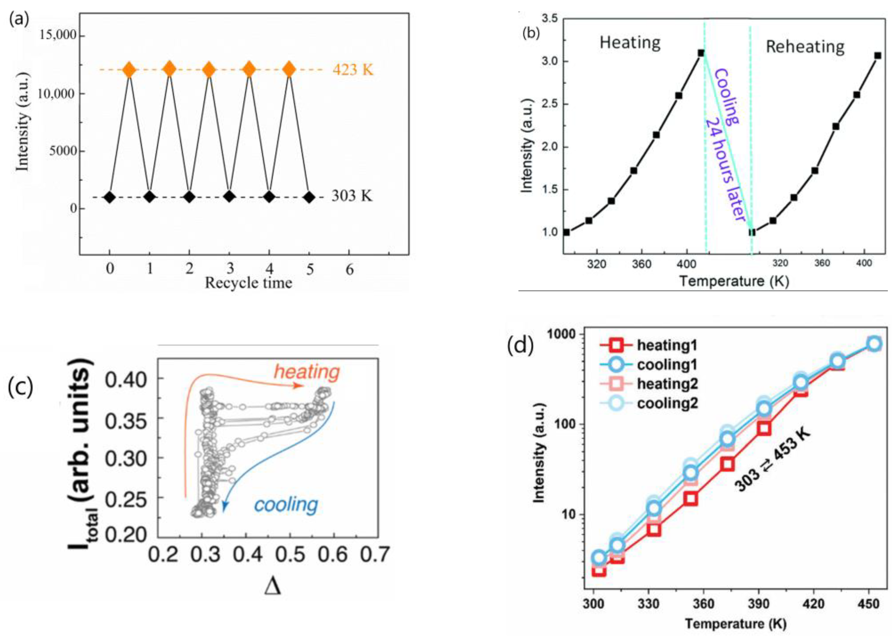 Materials 18 02700 g005