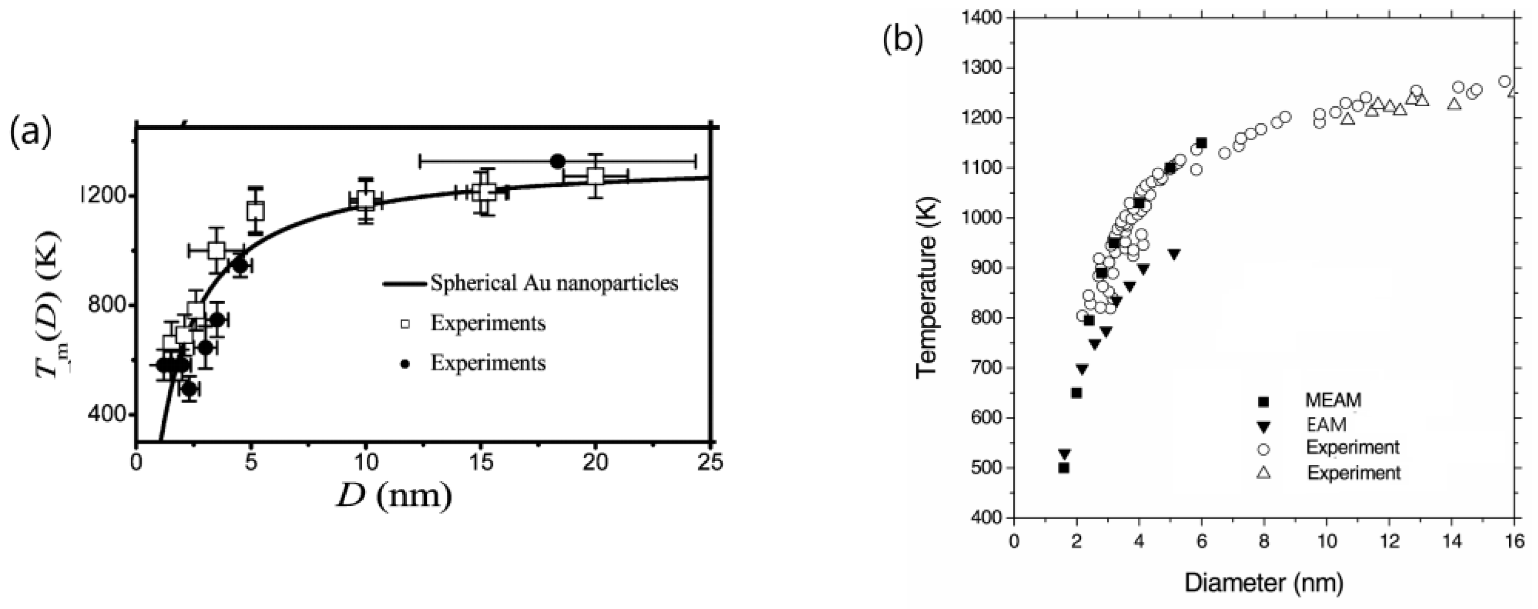 Materials 18 02700 g006