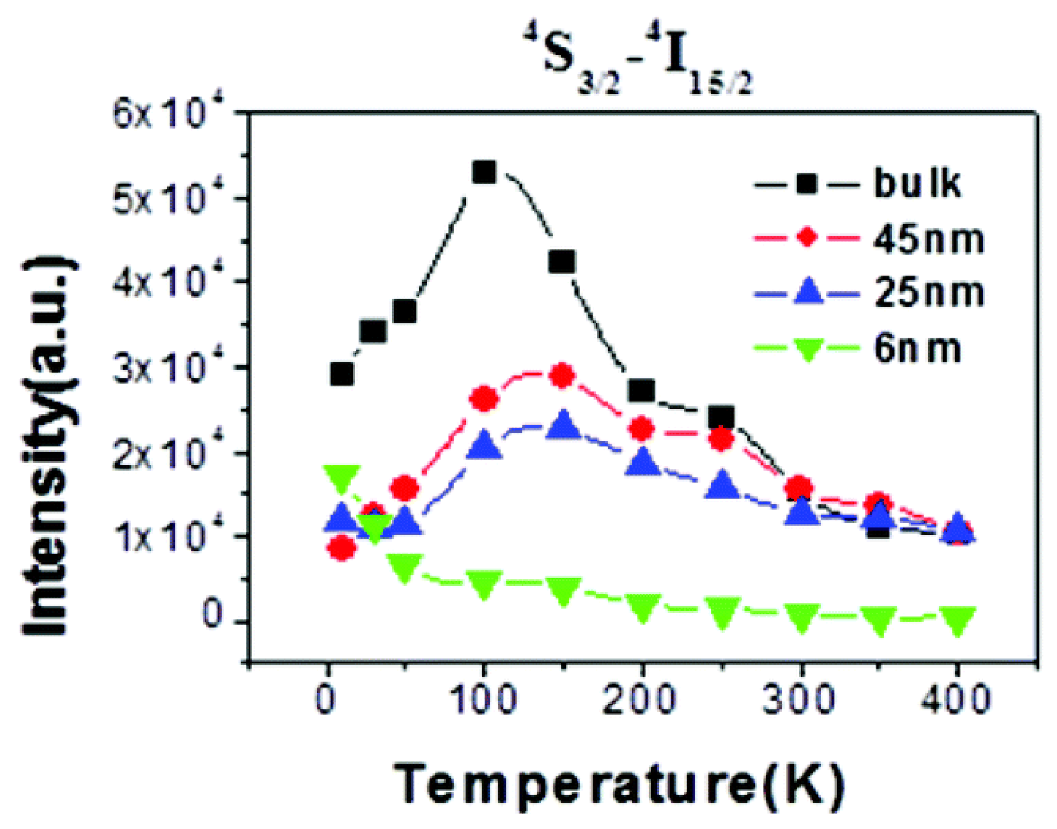 Materials 18 02700 g008