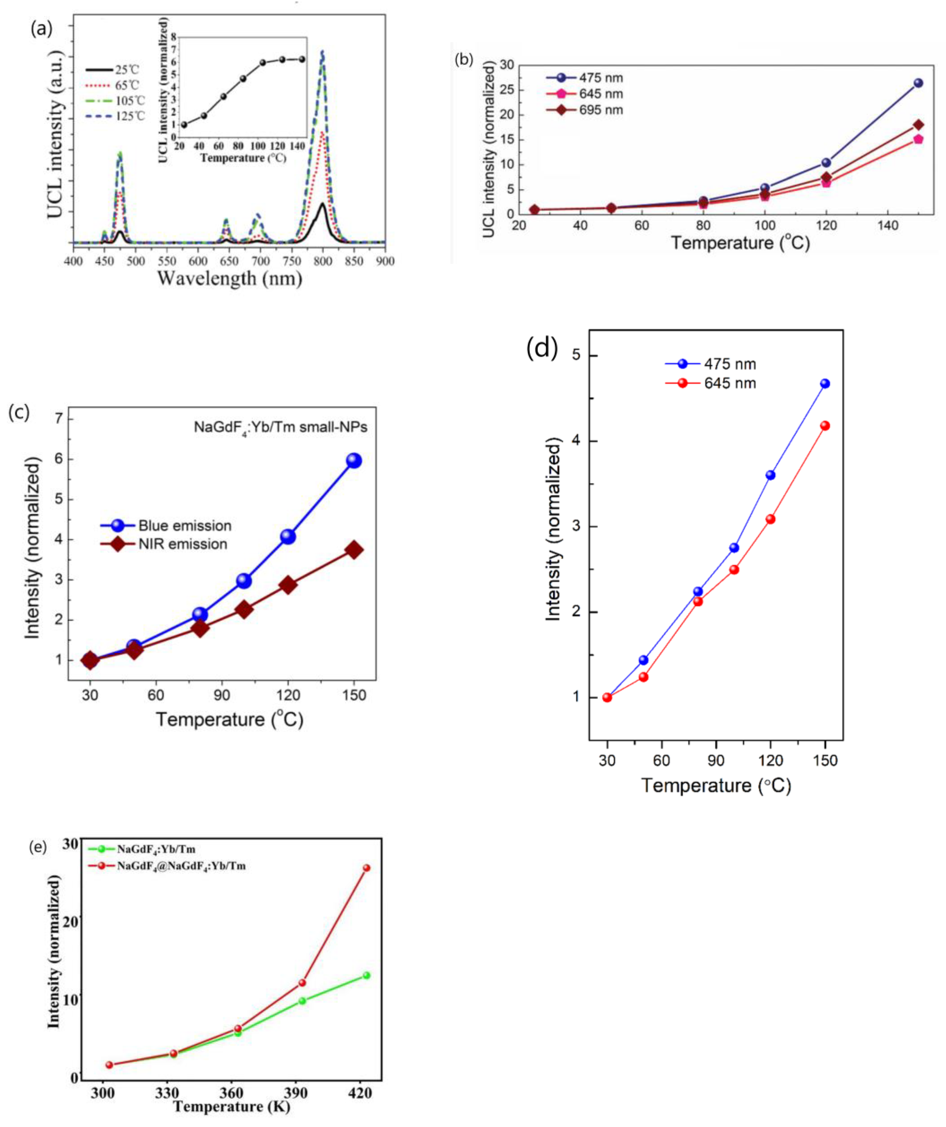 Materials 18 02700 g009