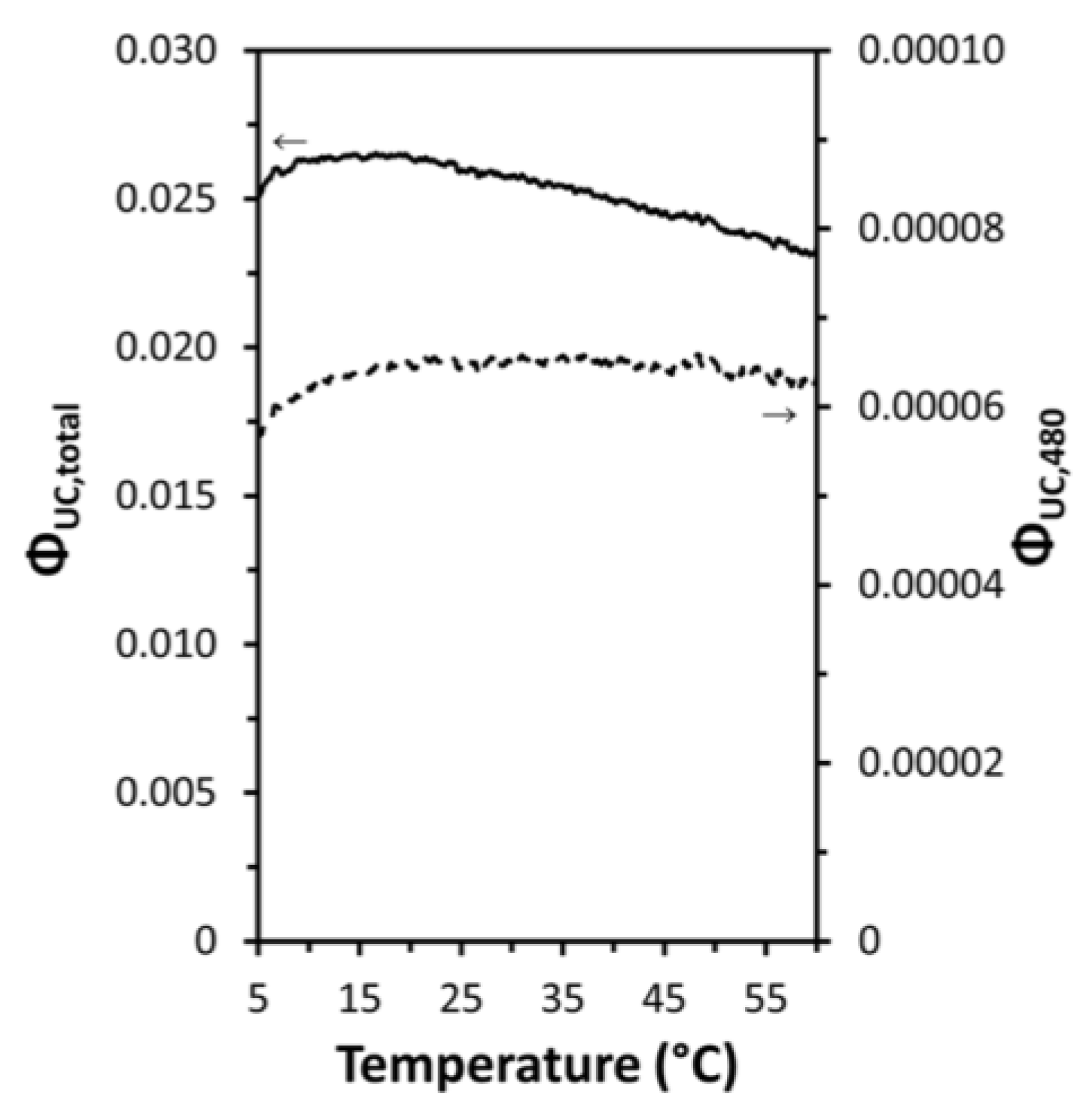 Materials 18 02700 g010