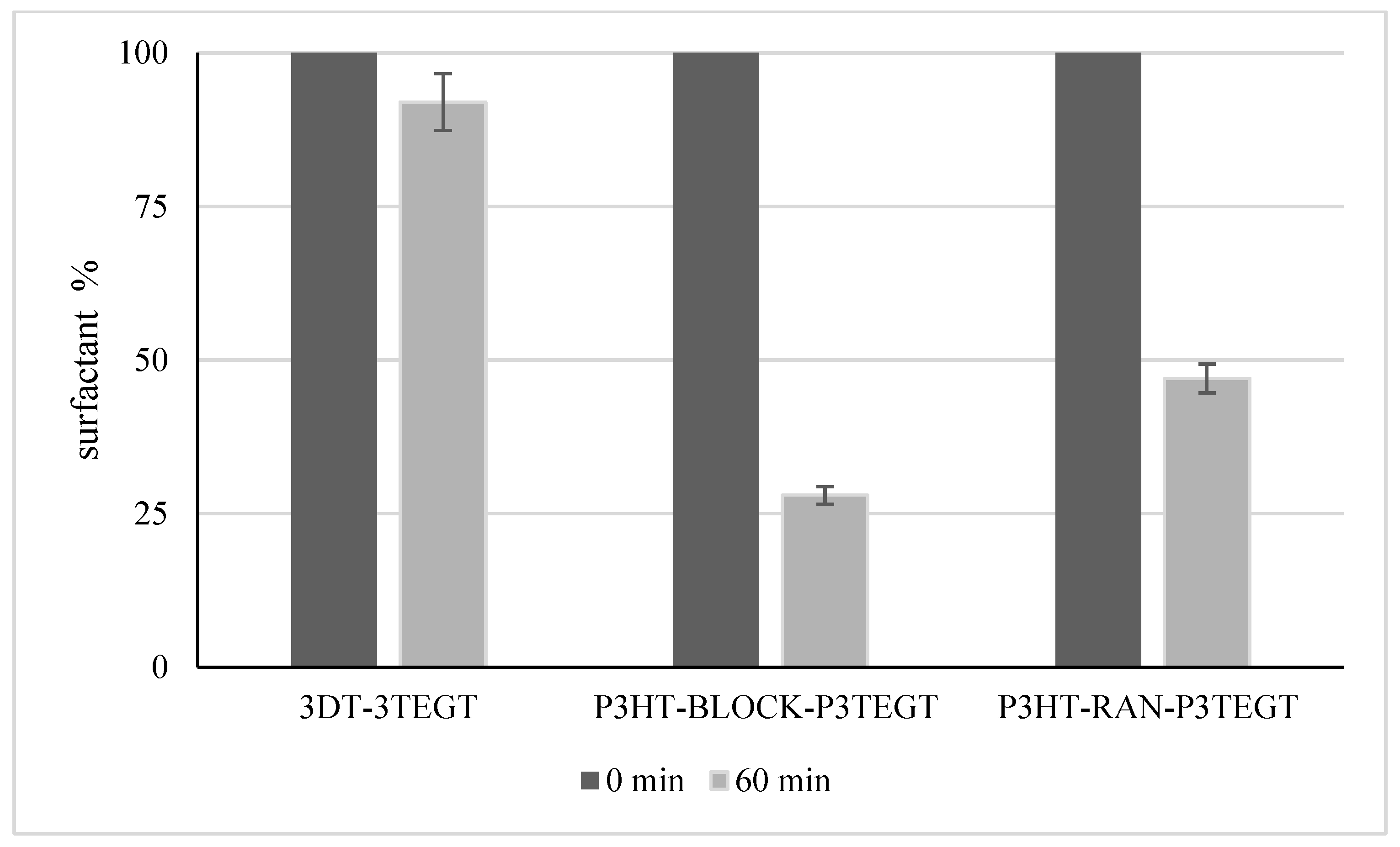 Materials 18 02701 g005