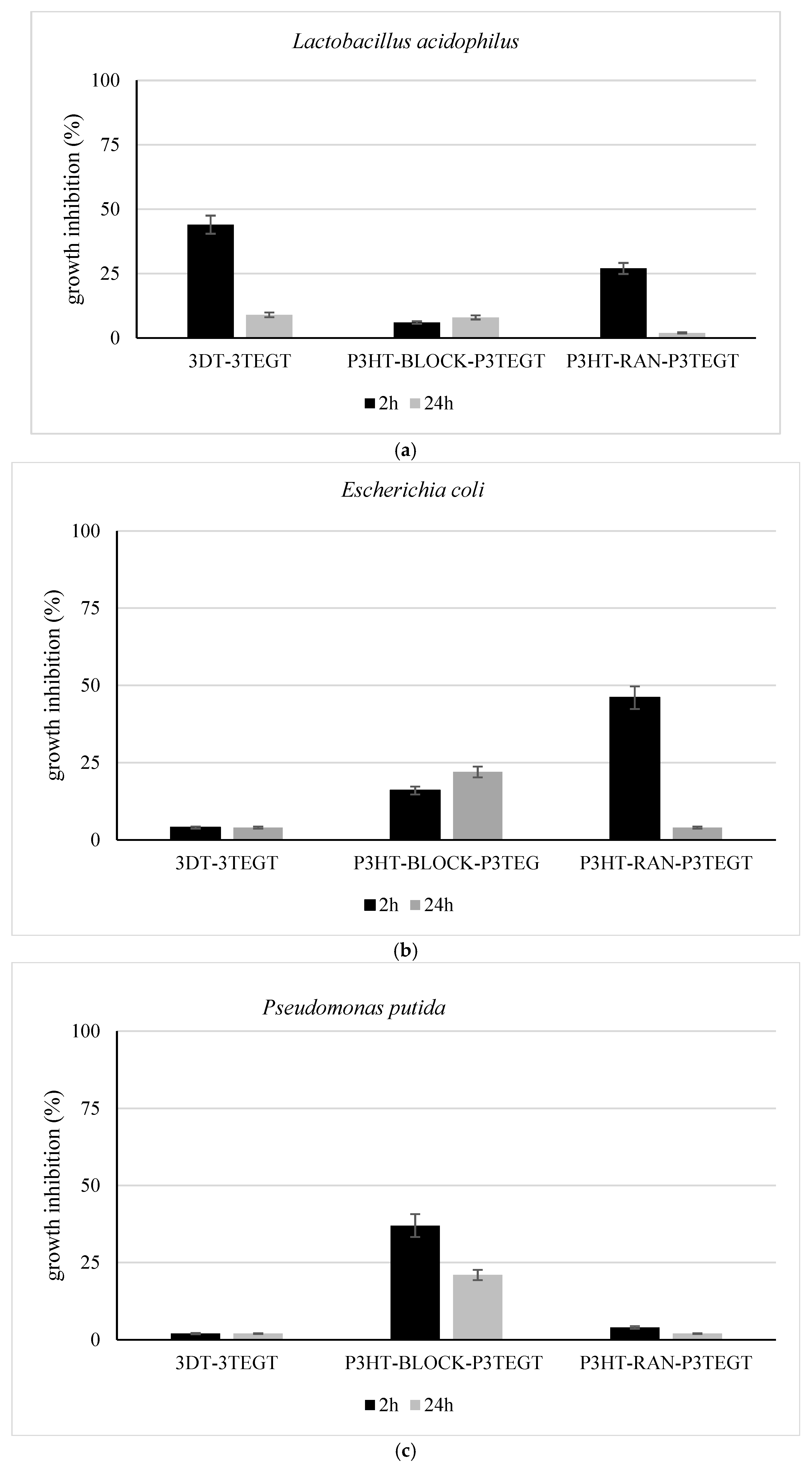 Materials 18 02701 g006