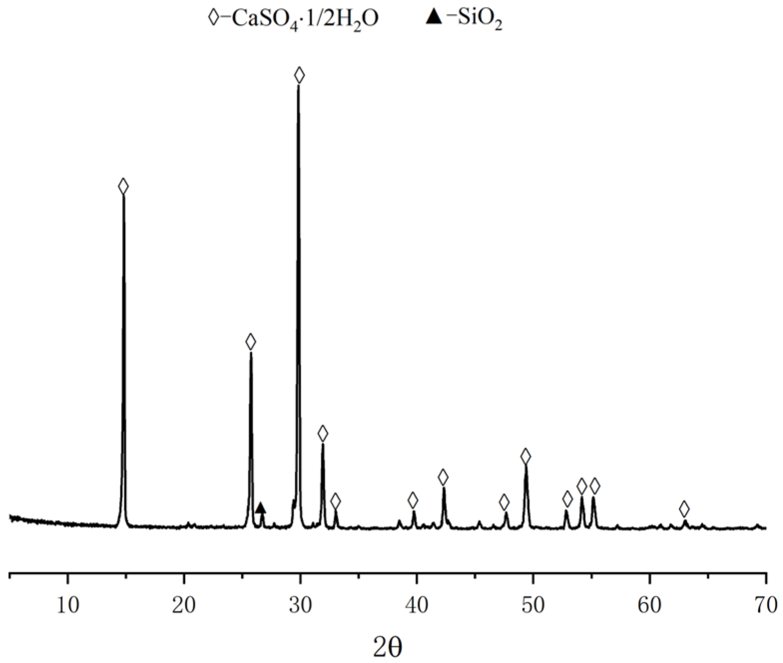 Materials 18 02703 g002