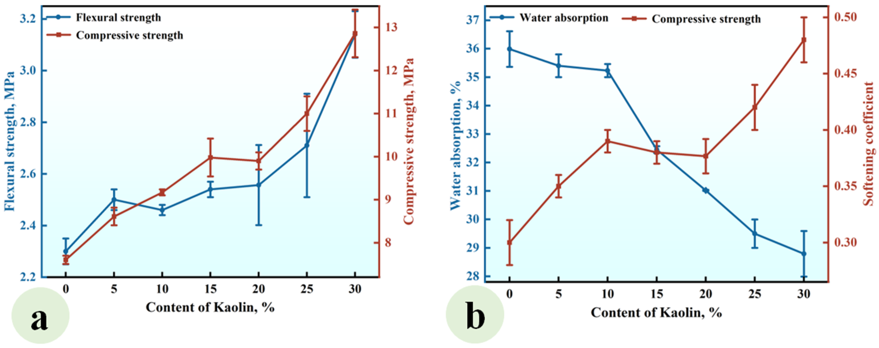 Materials 18 02703 g005