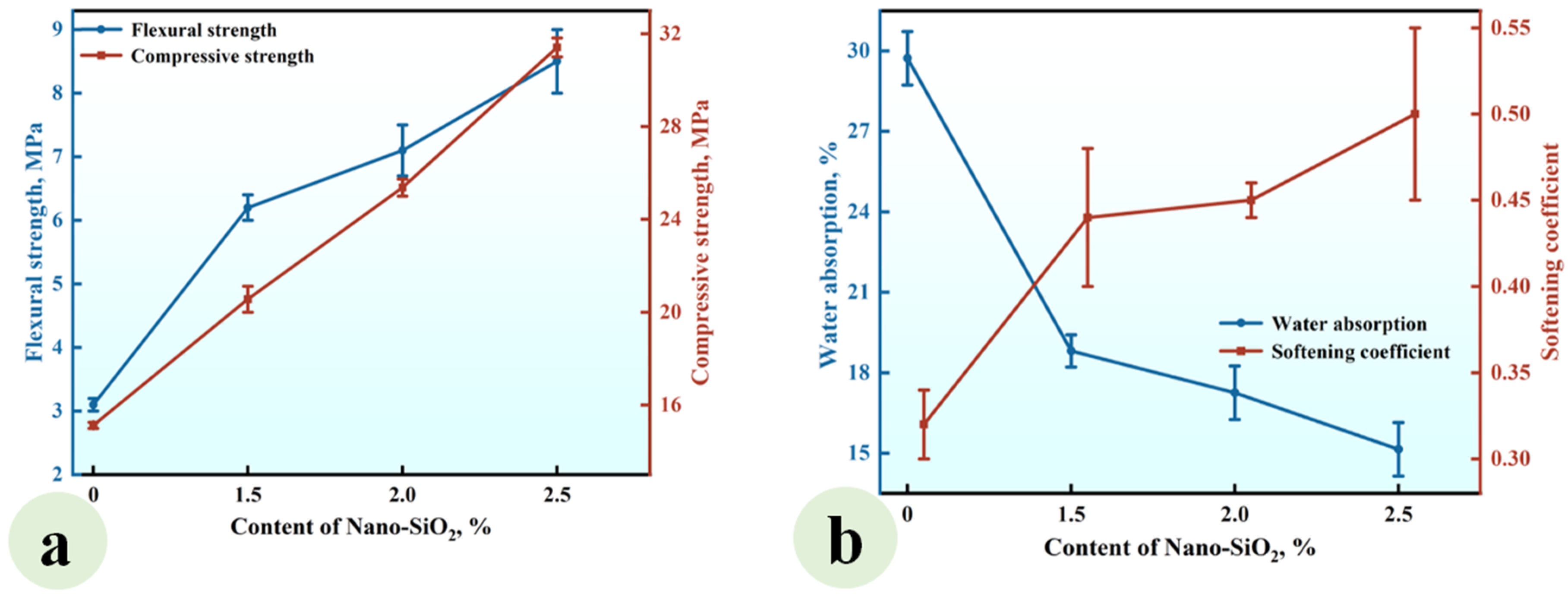Materials 18 02703 g008