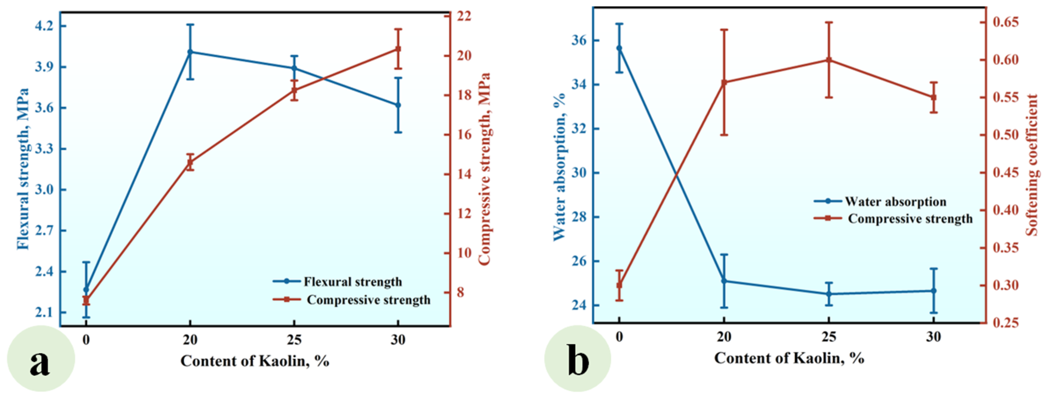 Materials 18 02703 g009