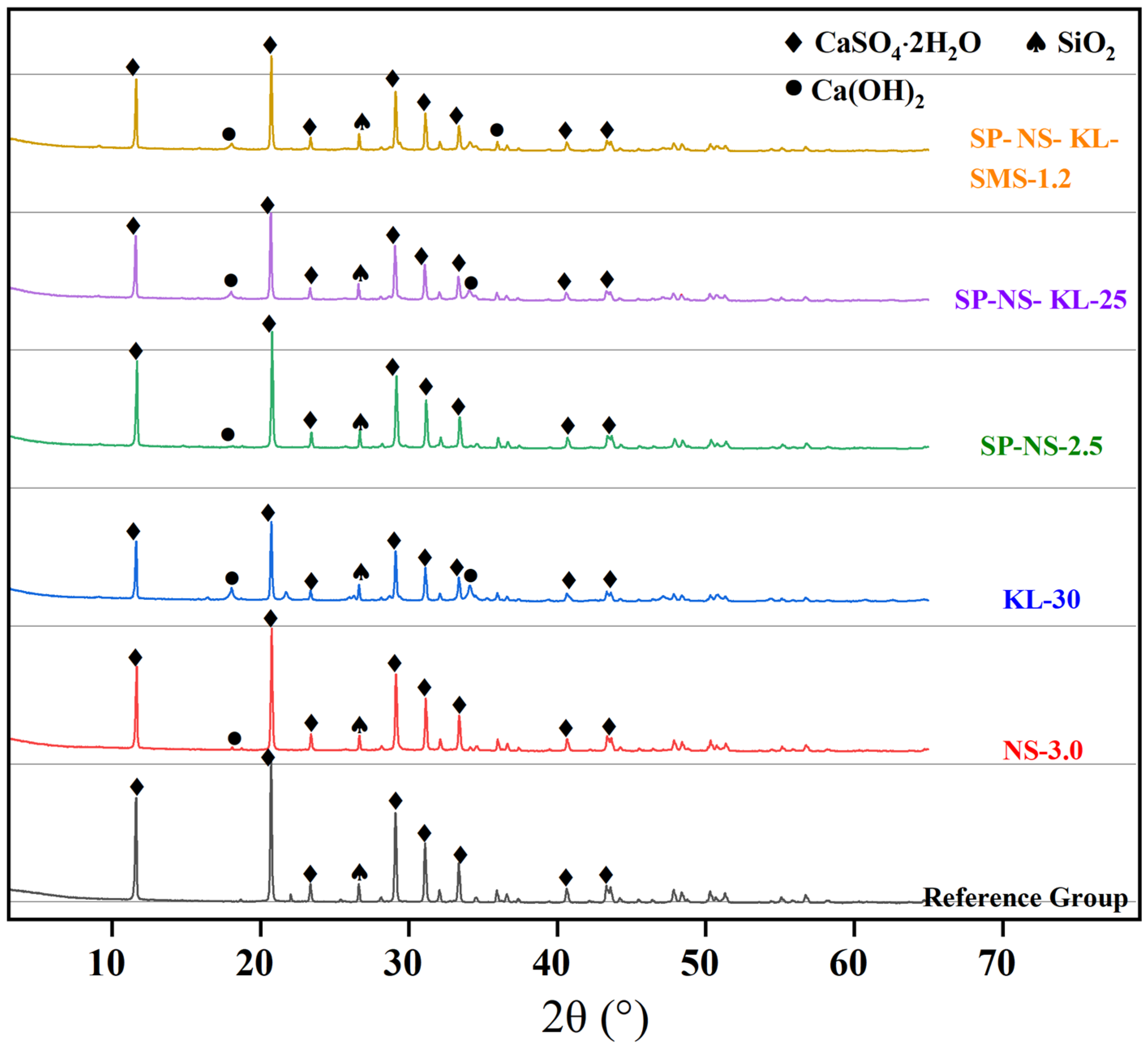 Materials 18 02703 g011