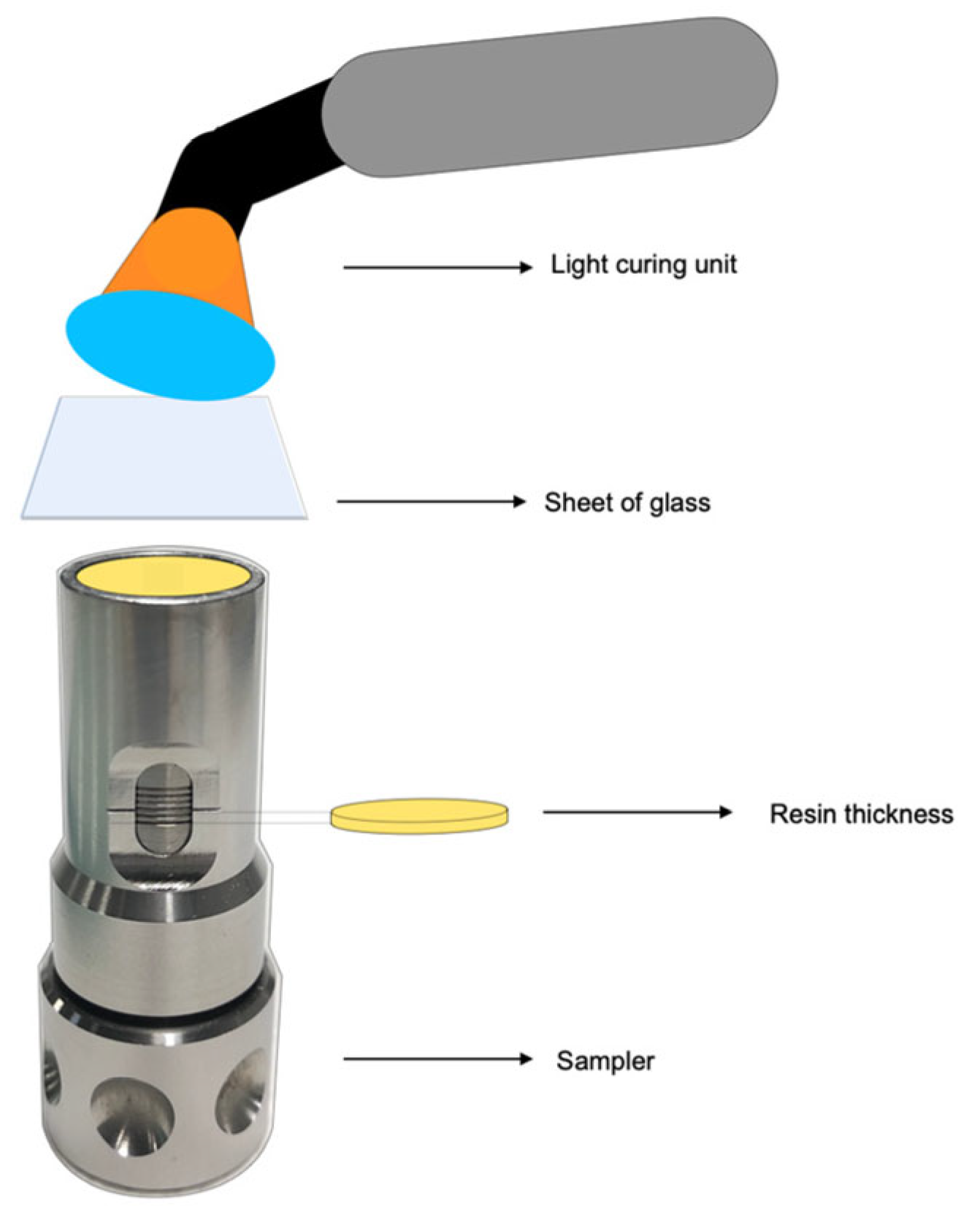 Materials 18 02704 g002
