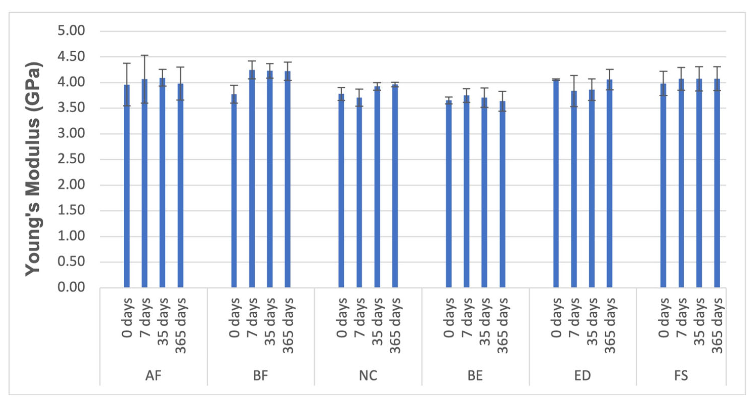 Materials 18 02704 g007