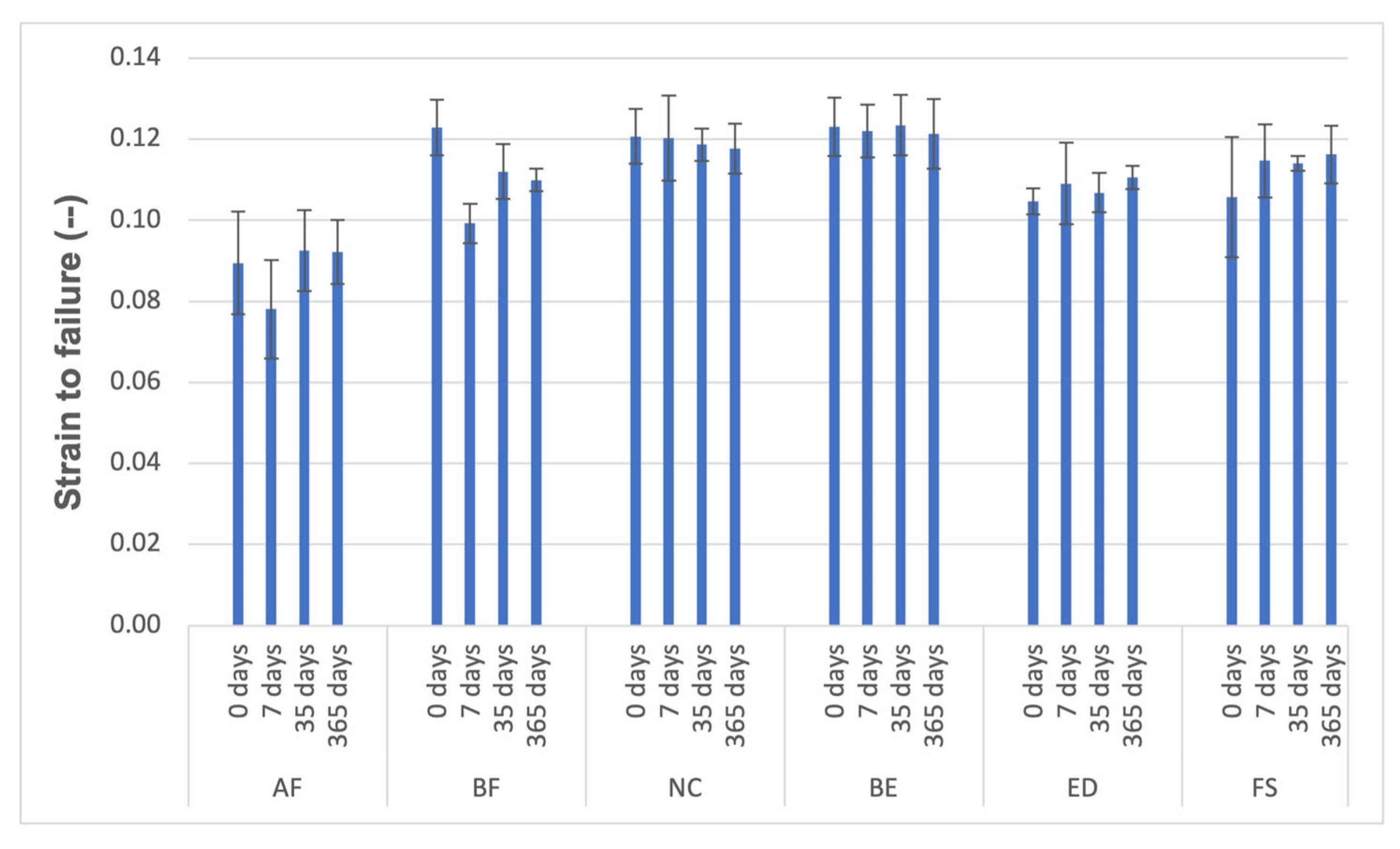 Materials 18 02704 g008