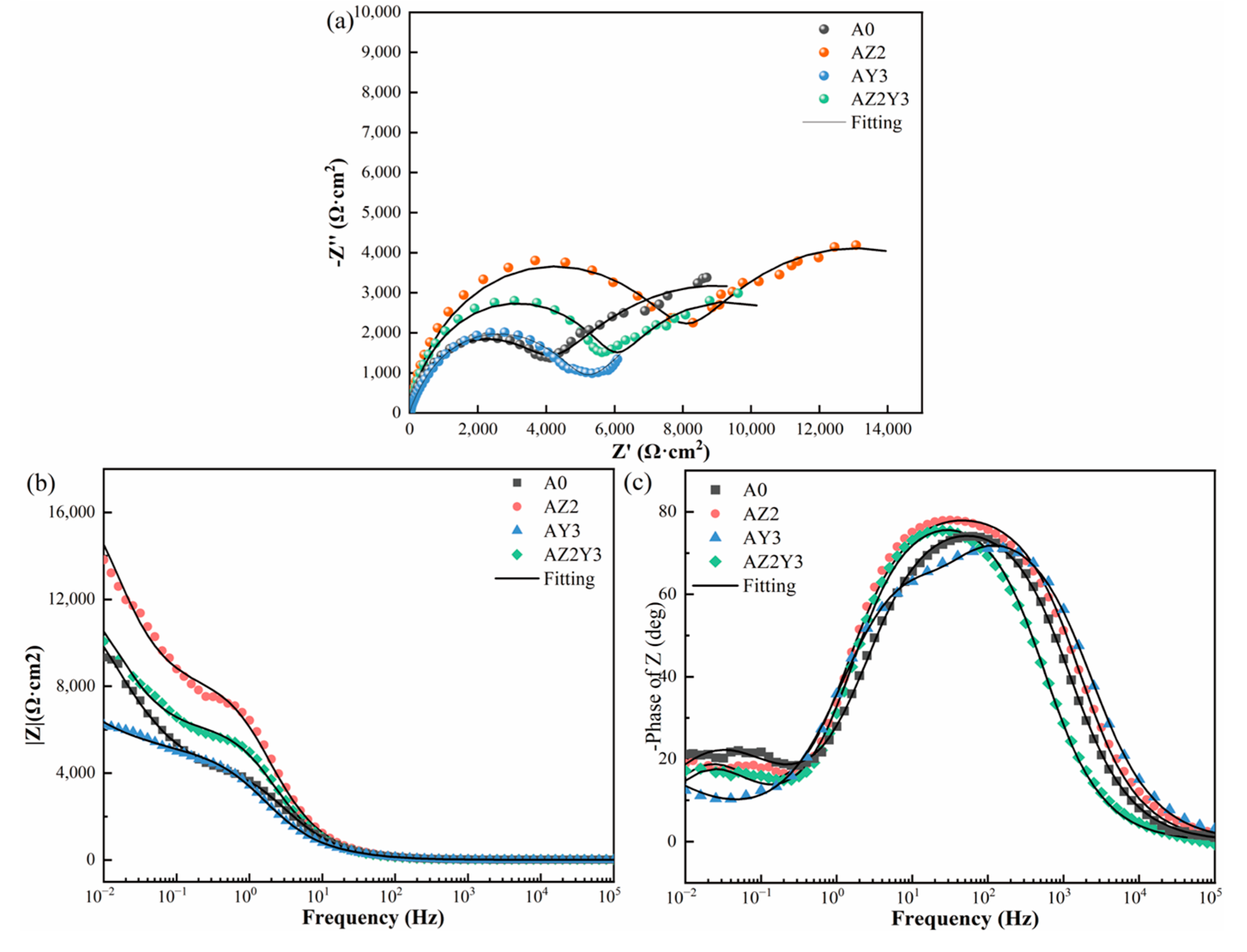 Materials 18 02705 g005