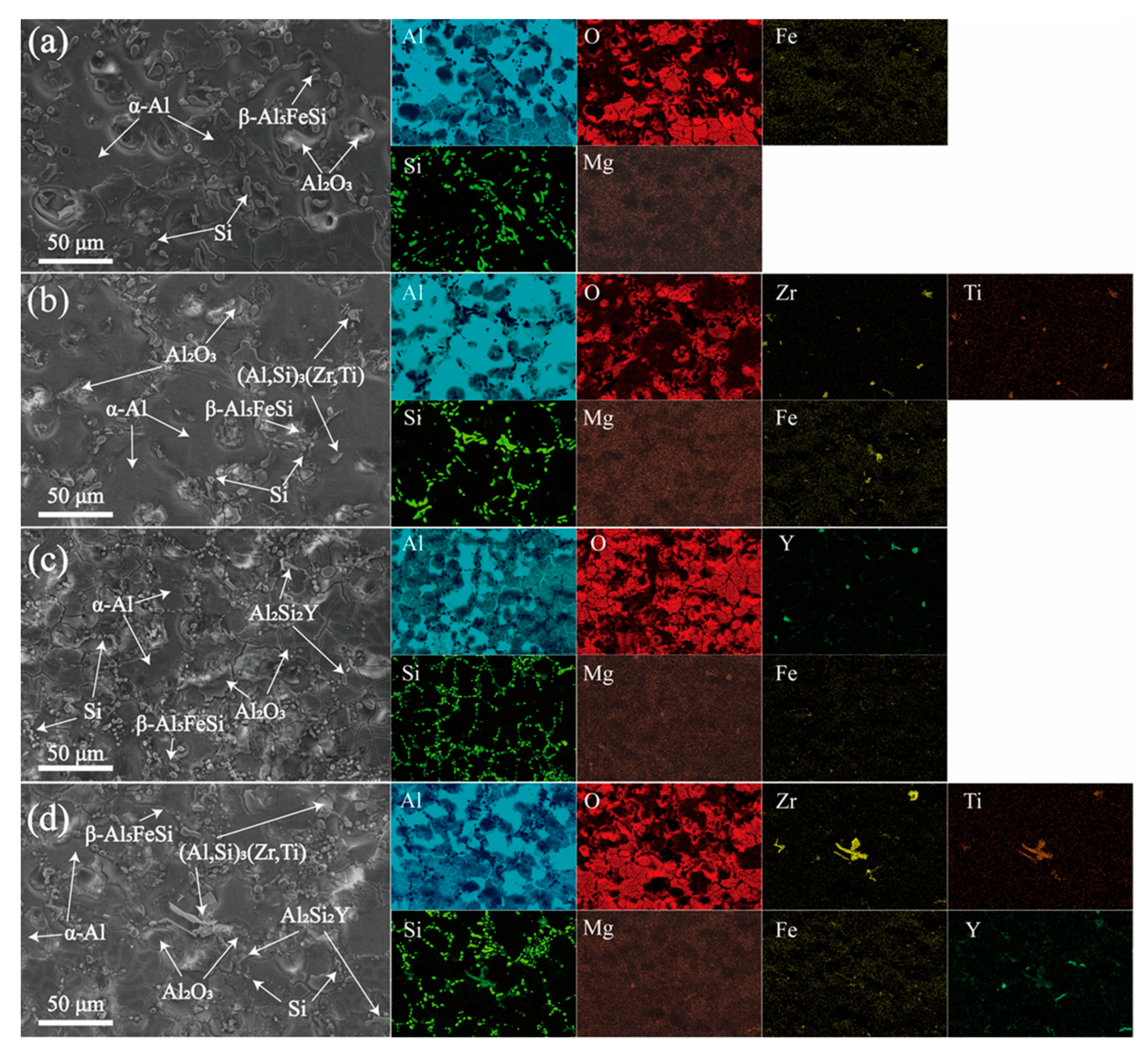 Materials 18 02705 g009