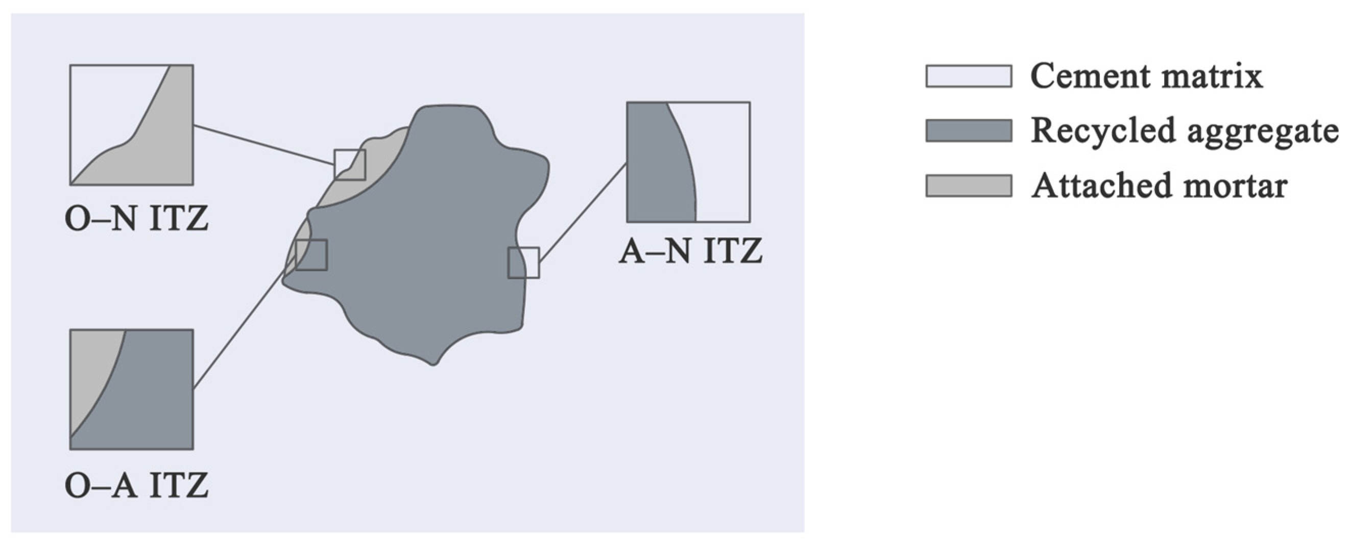 Materials 18 02706 g002