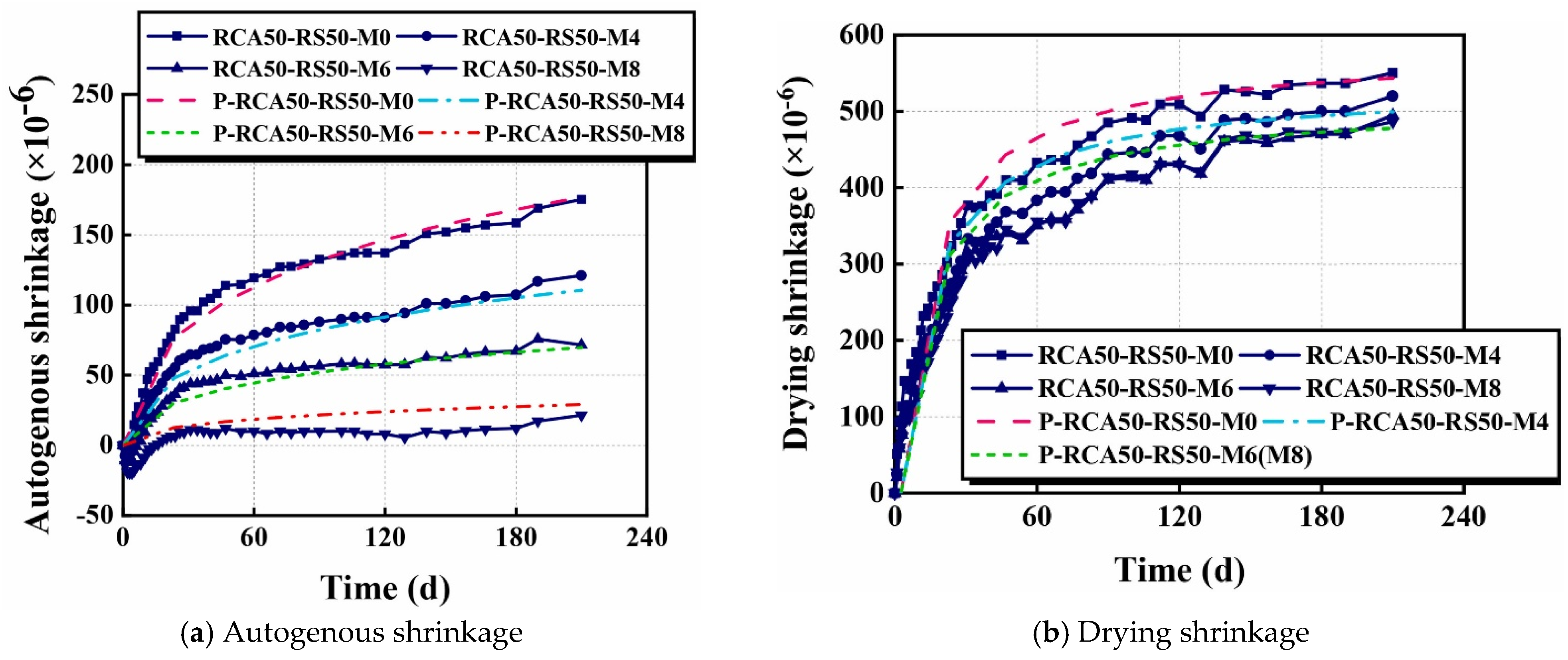 Materials 18 02706 g003