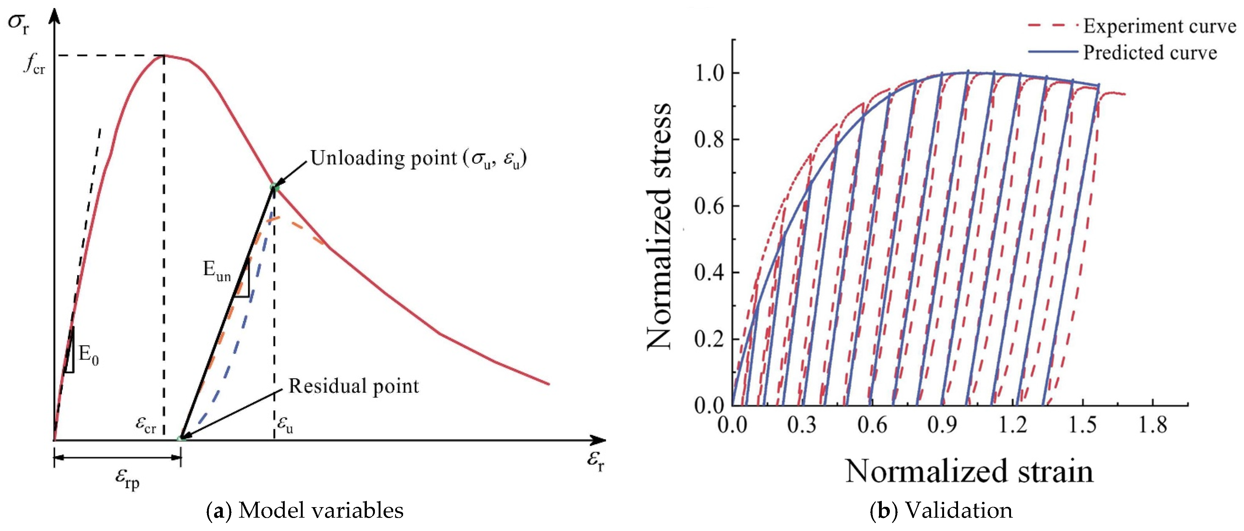 Materials 18 02706 g004