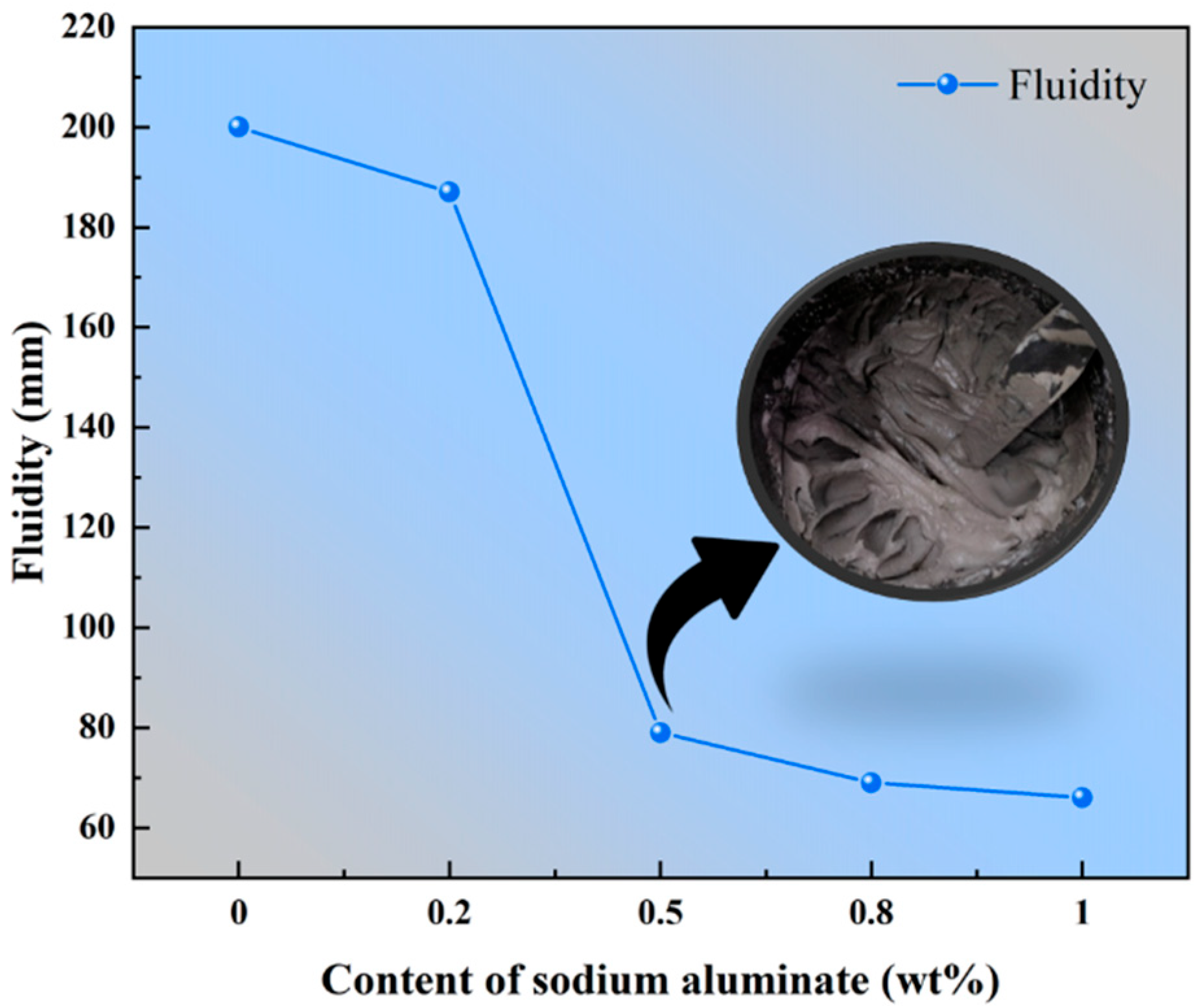 Materials 18 02707 g004