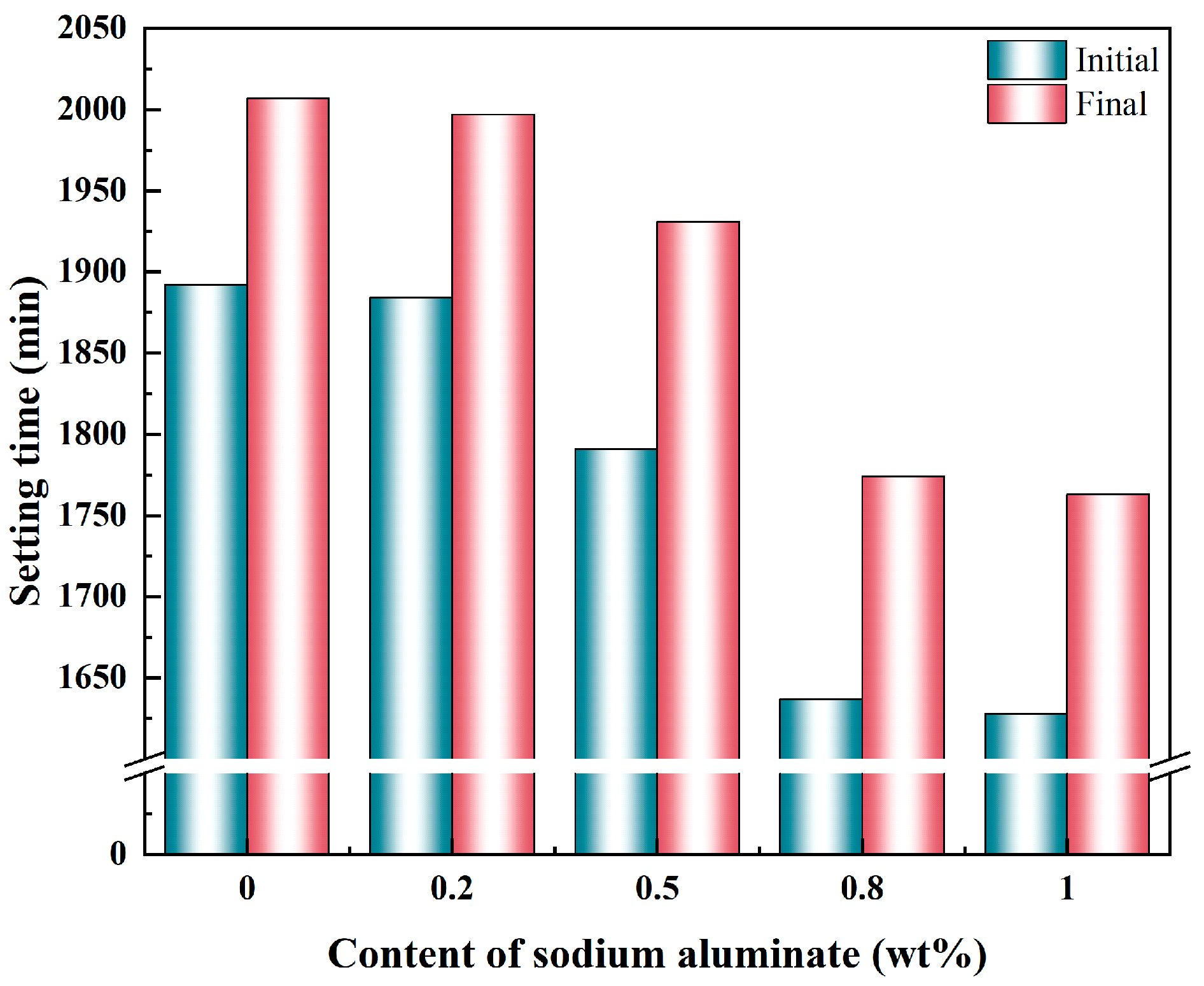 Materials 18 02707 g005