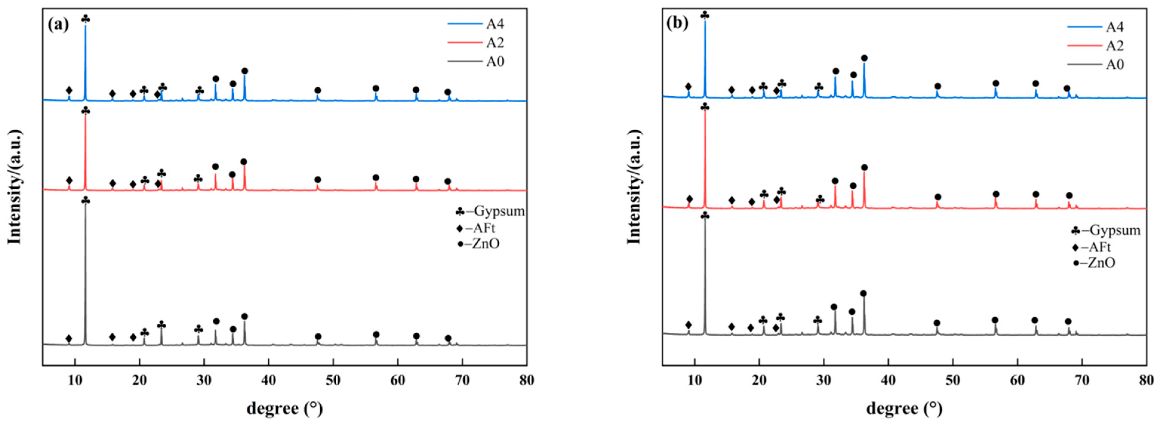 Materials 18 02707 g006