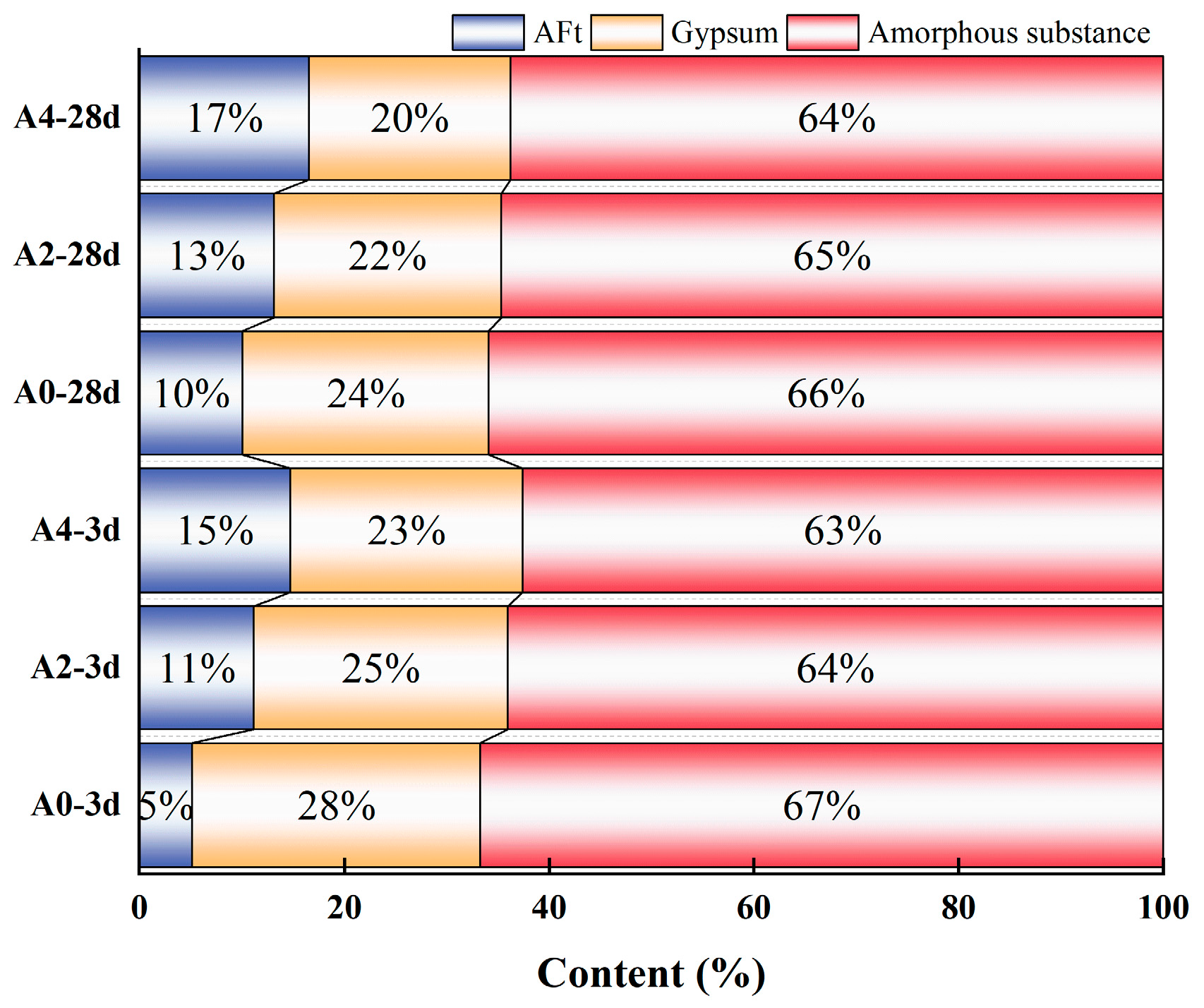 Materials 18 02707 g007