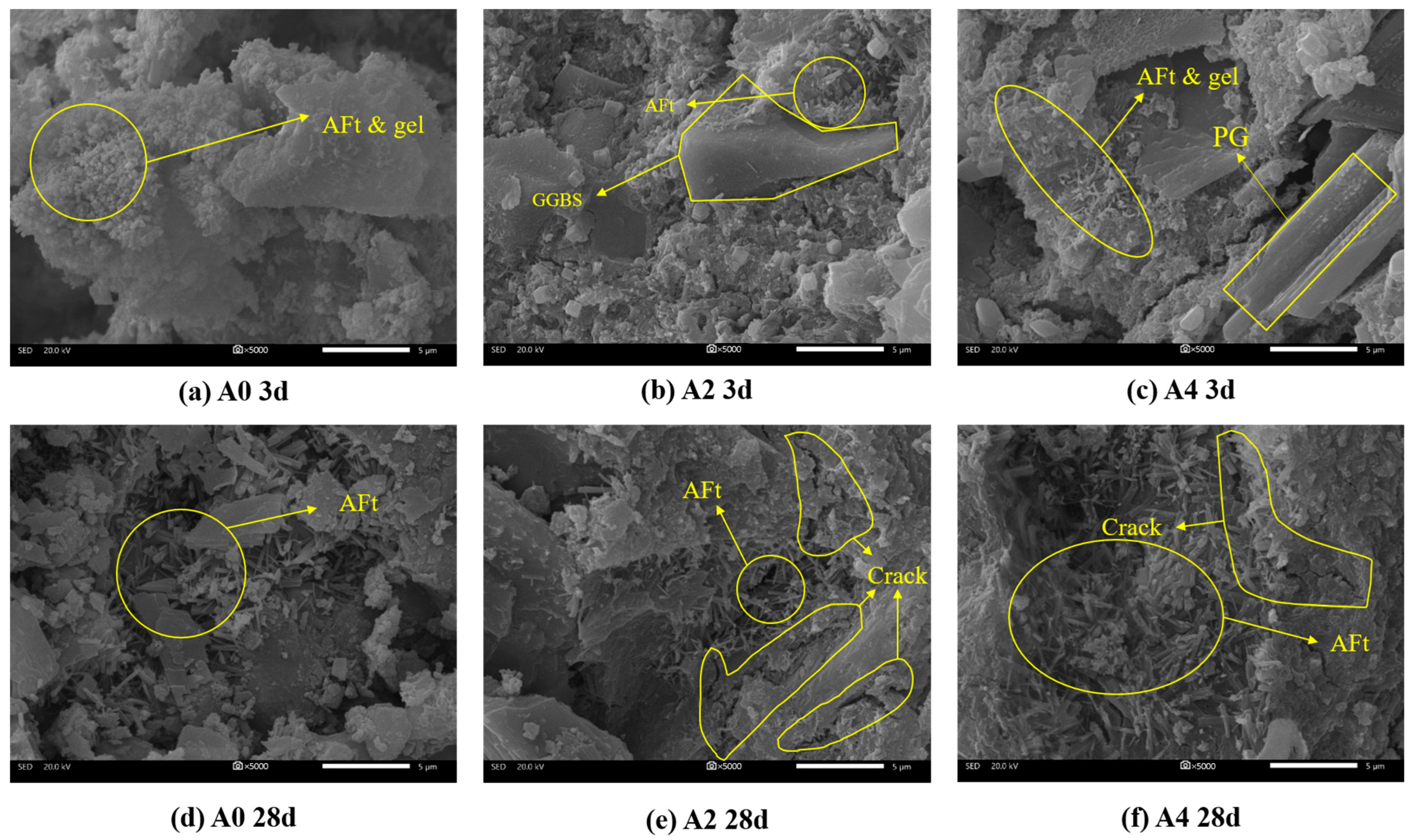 Materials 18 02707 g008