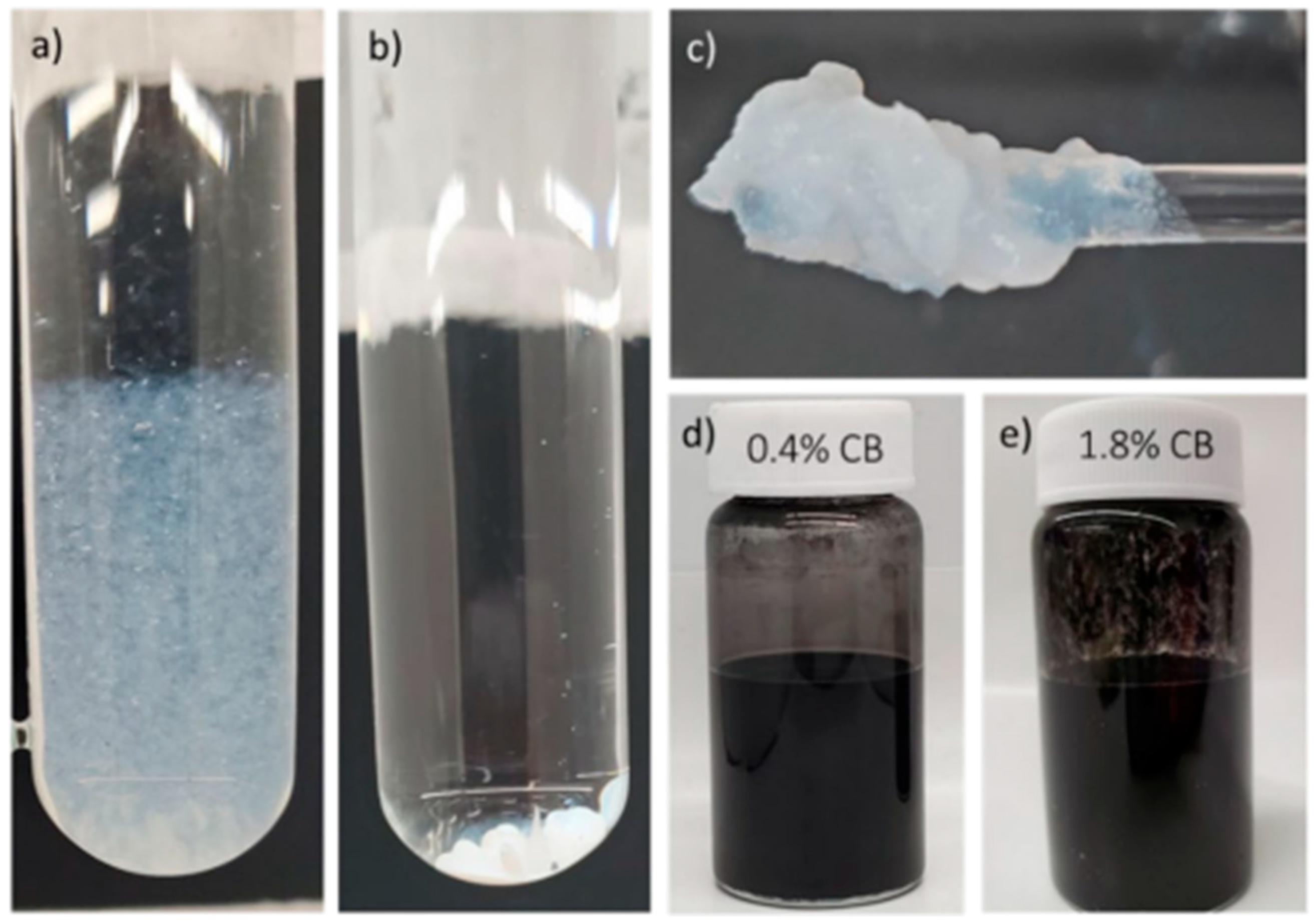 Materials 18 02708 g003