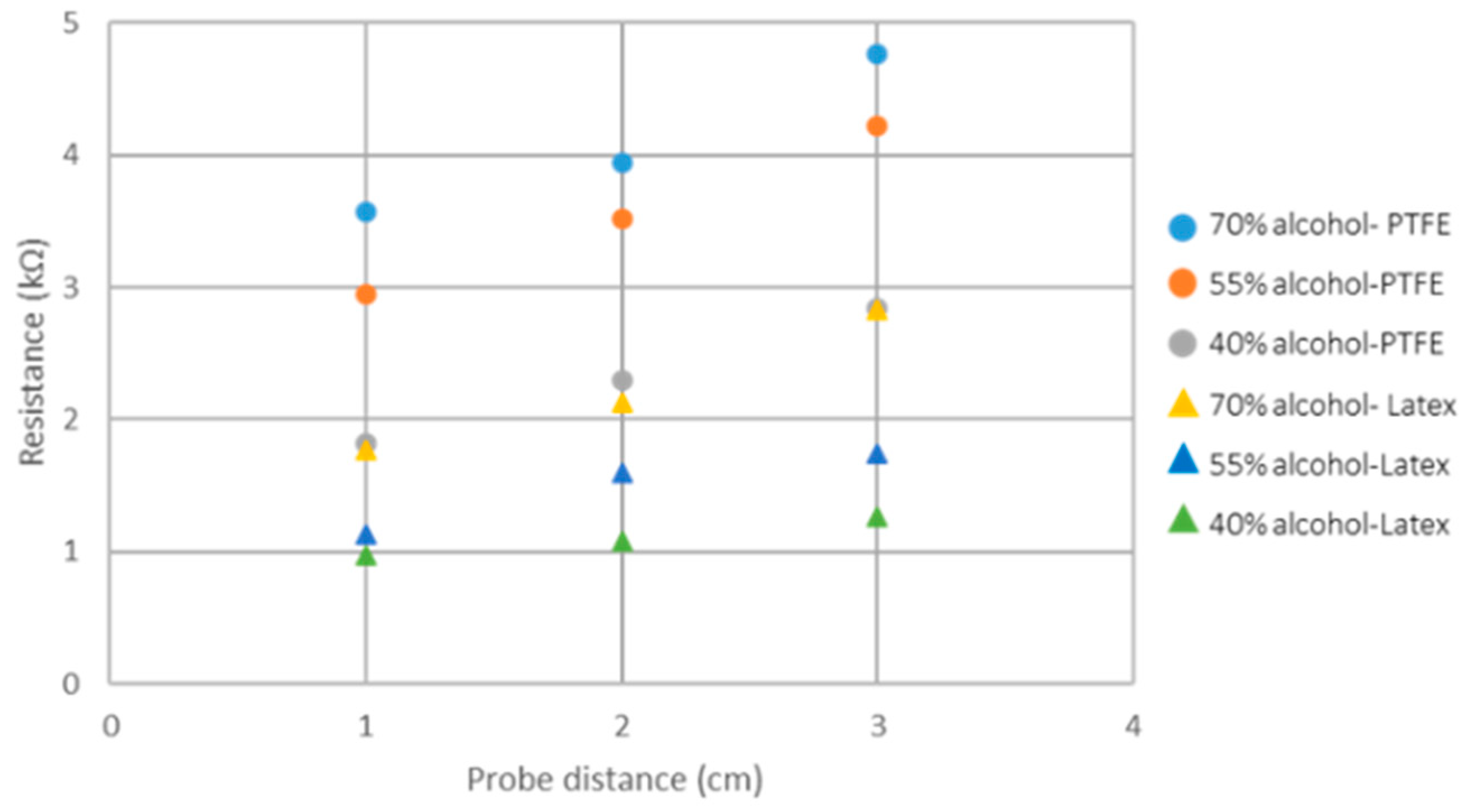 Materials 18 02708 g007