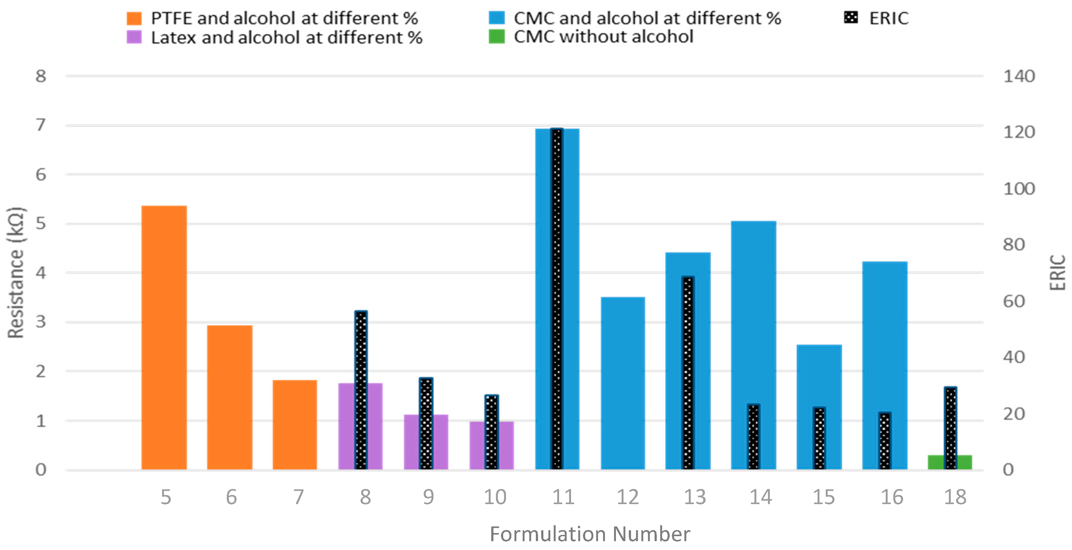 Materials 18 02708 g008