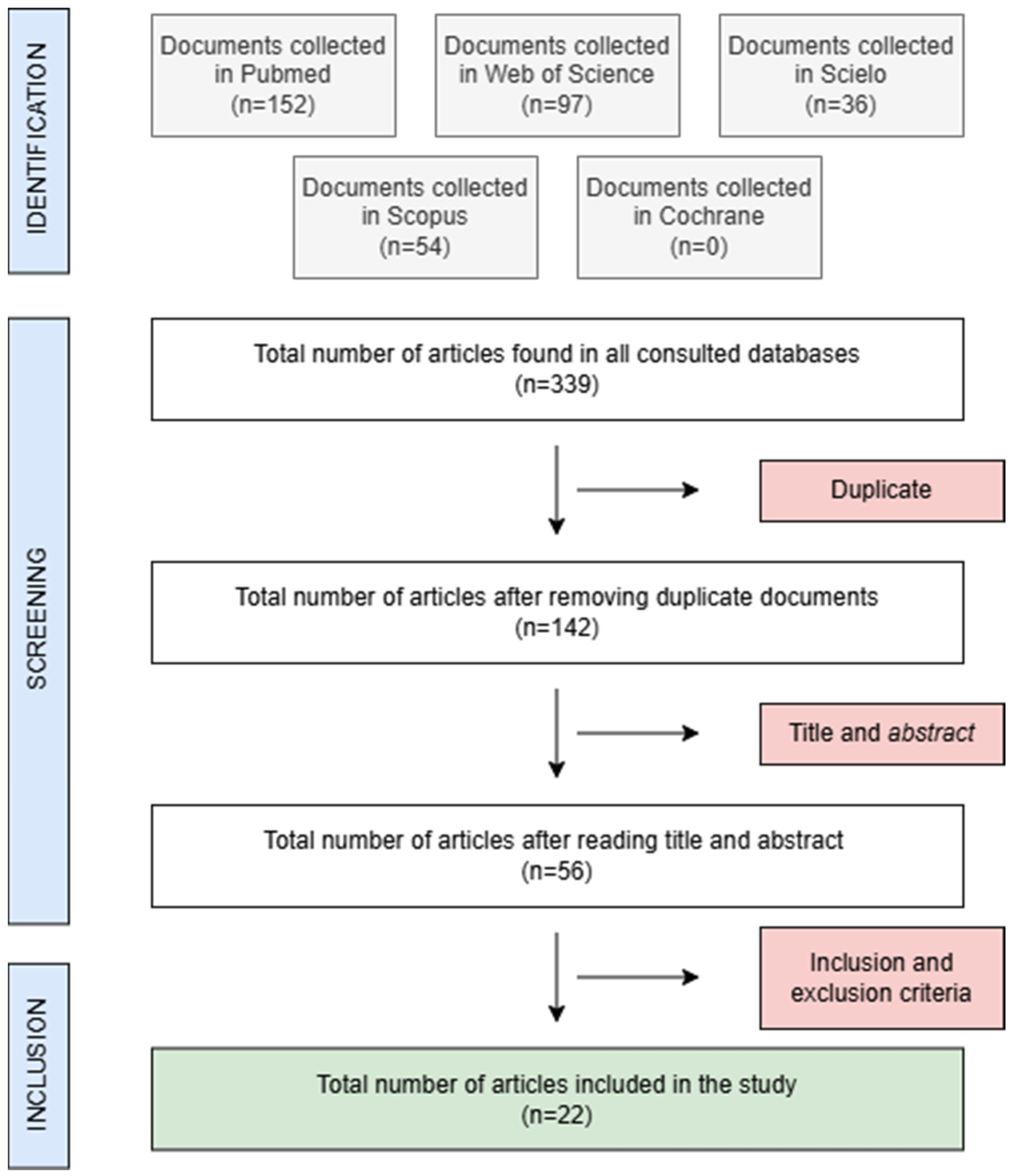 Materials 18 02709 g001