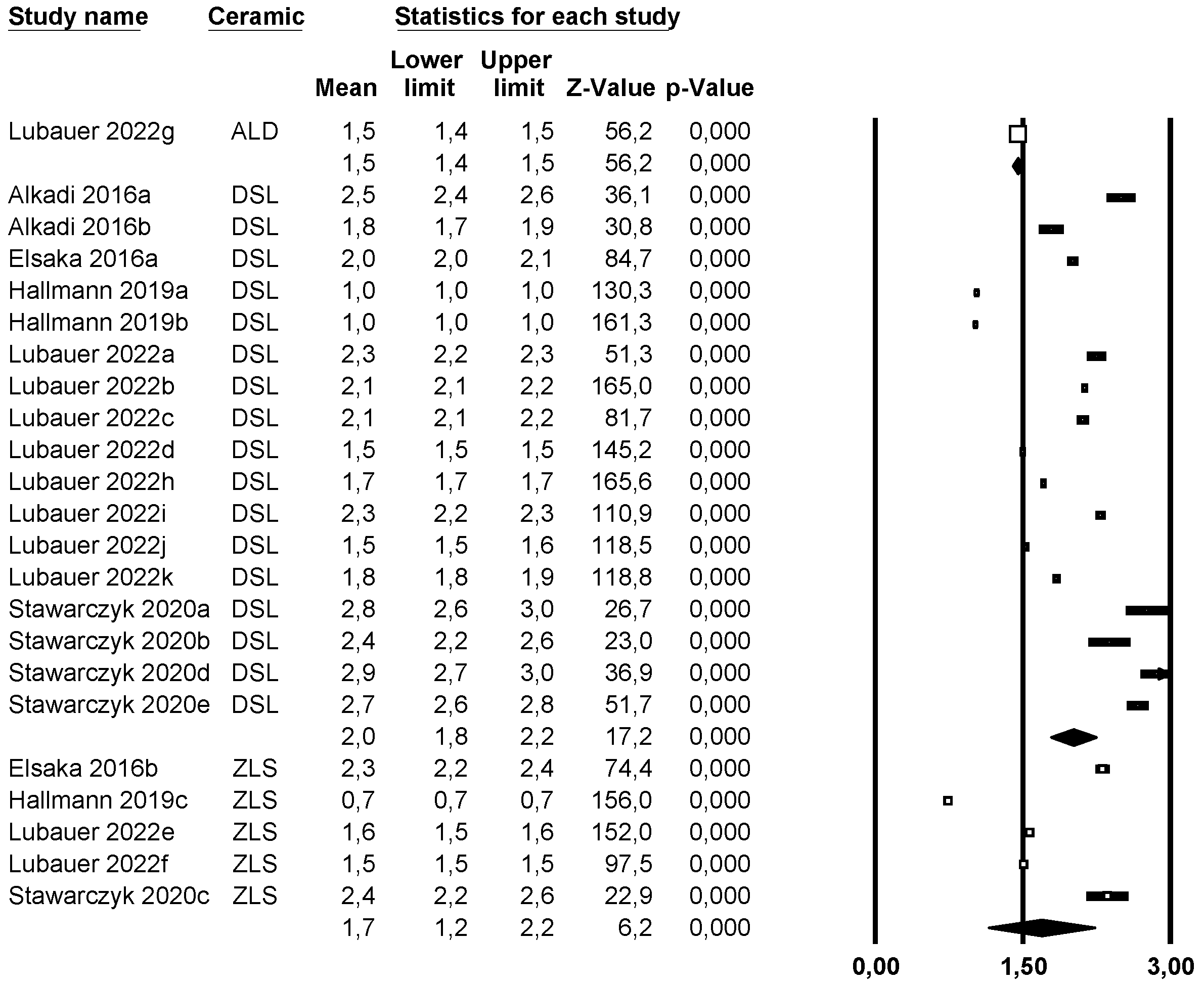 Materials 18 02709 g004