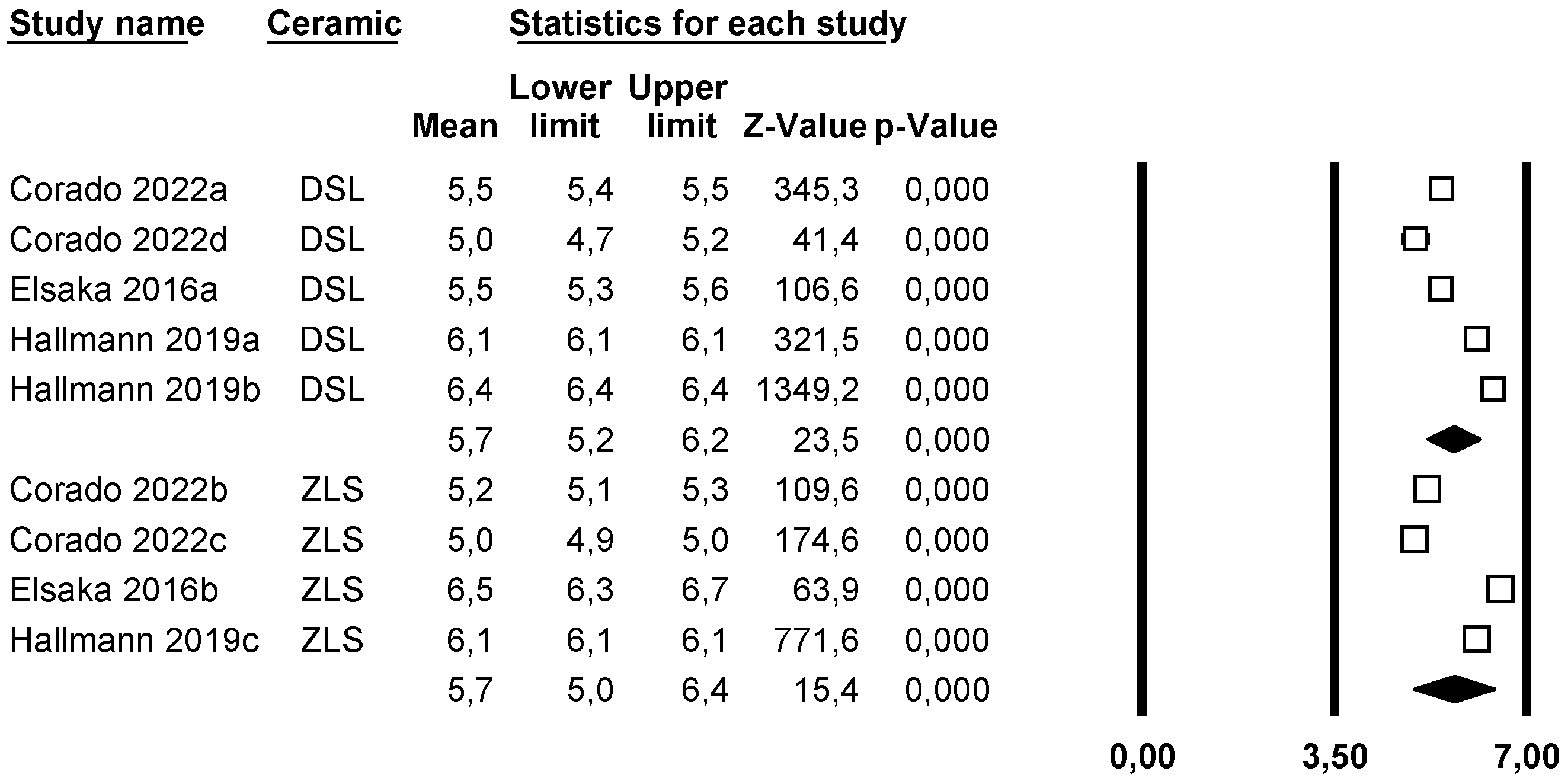 Materials 18 02709 g007