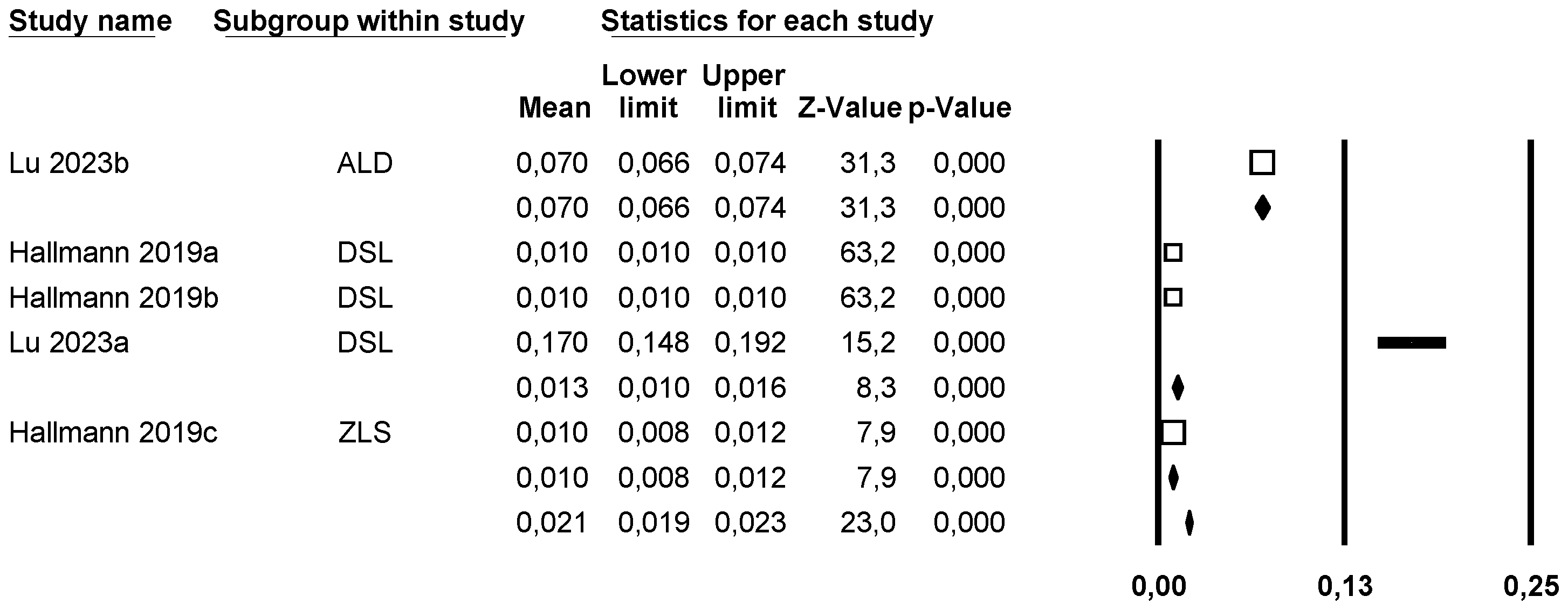 Materials 18 02709 g009