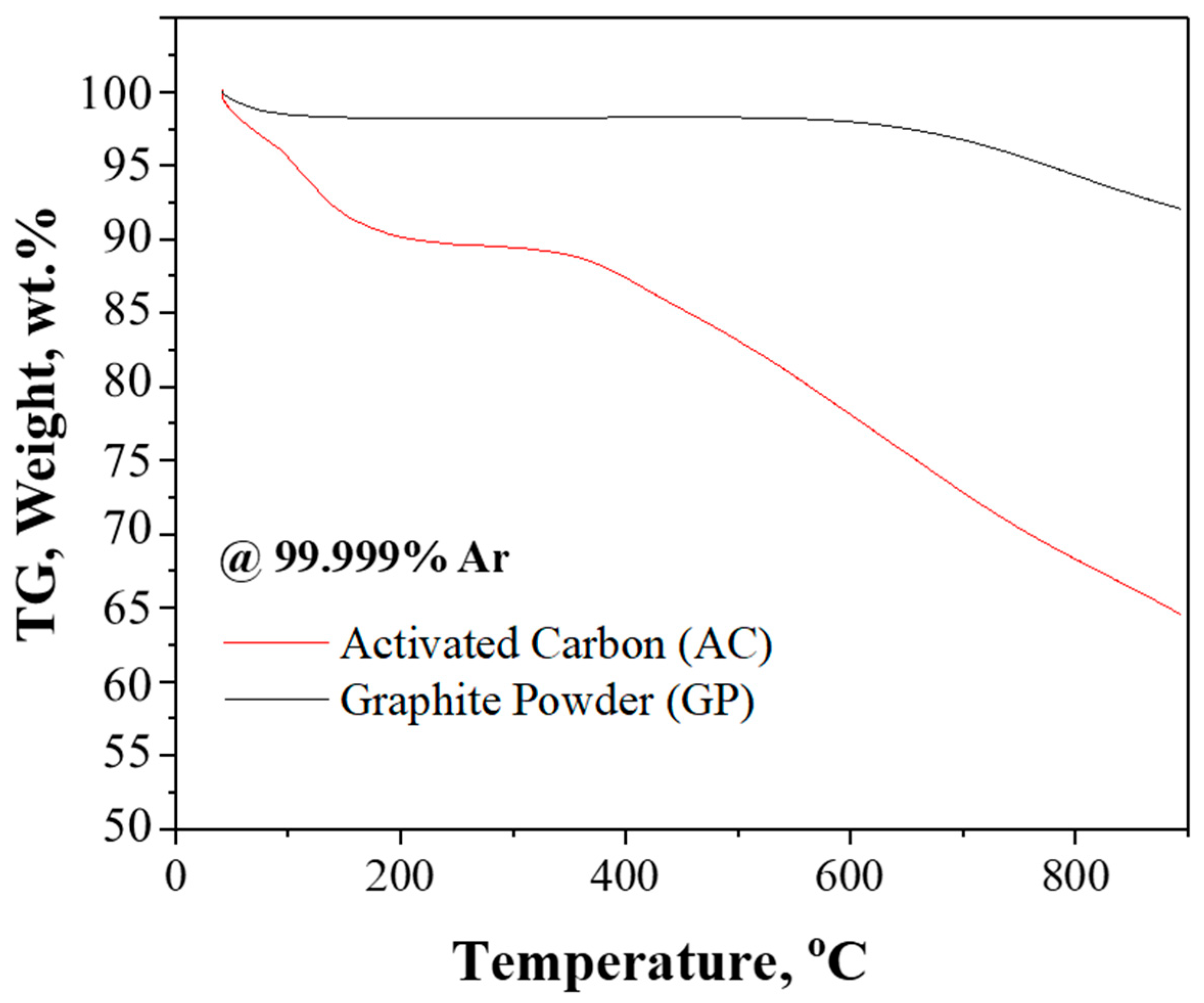 Materials 18 02710 g002
