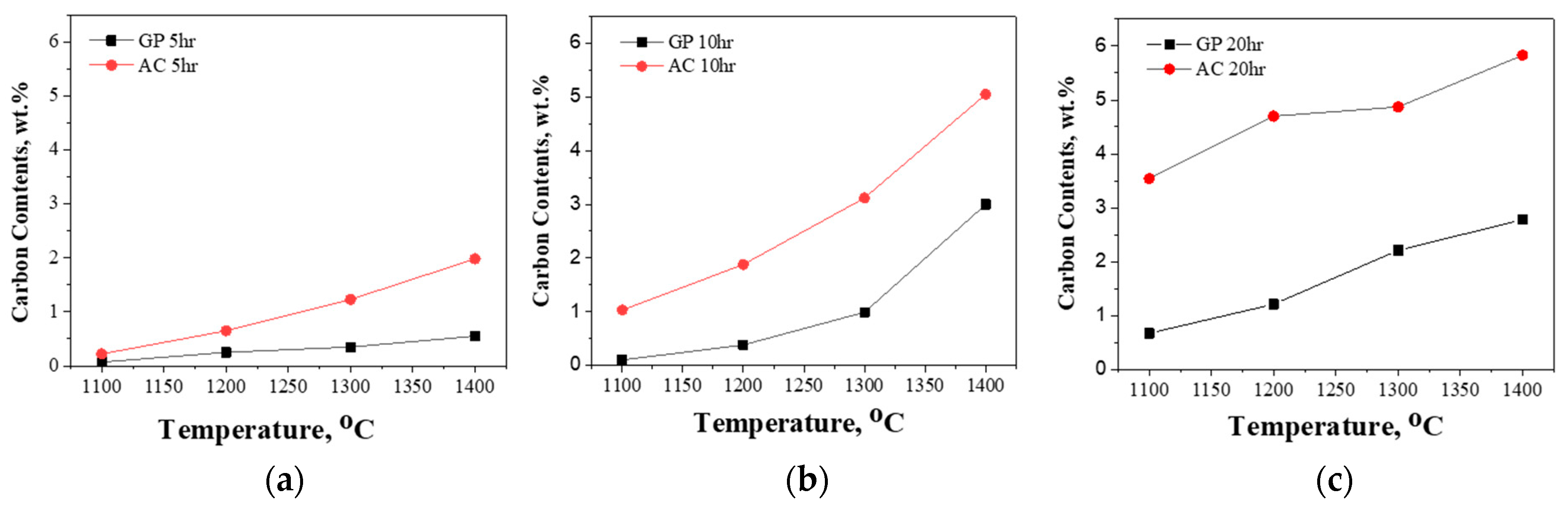 Materials 18 02710 g004