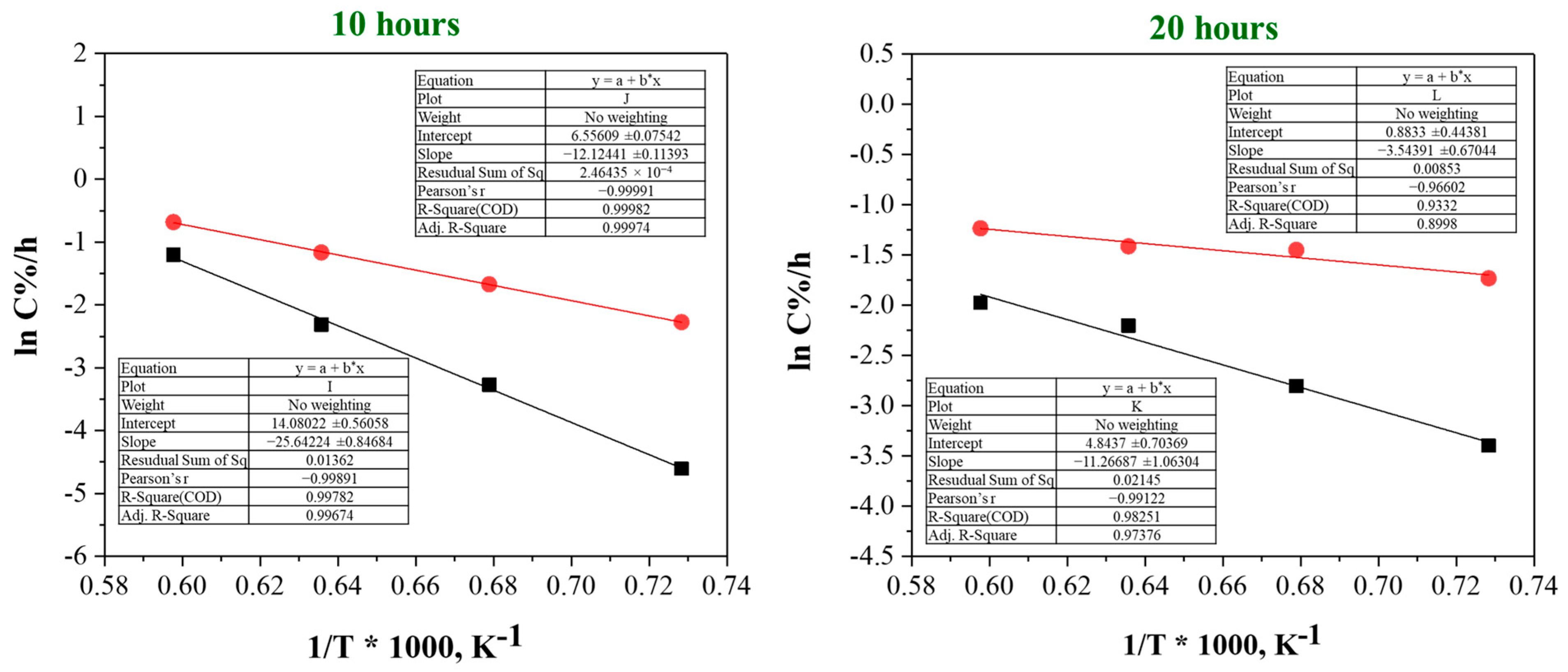 Materials 18 02710 g005