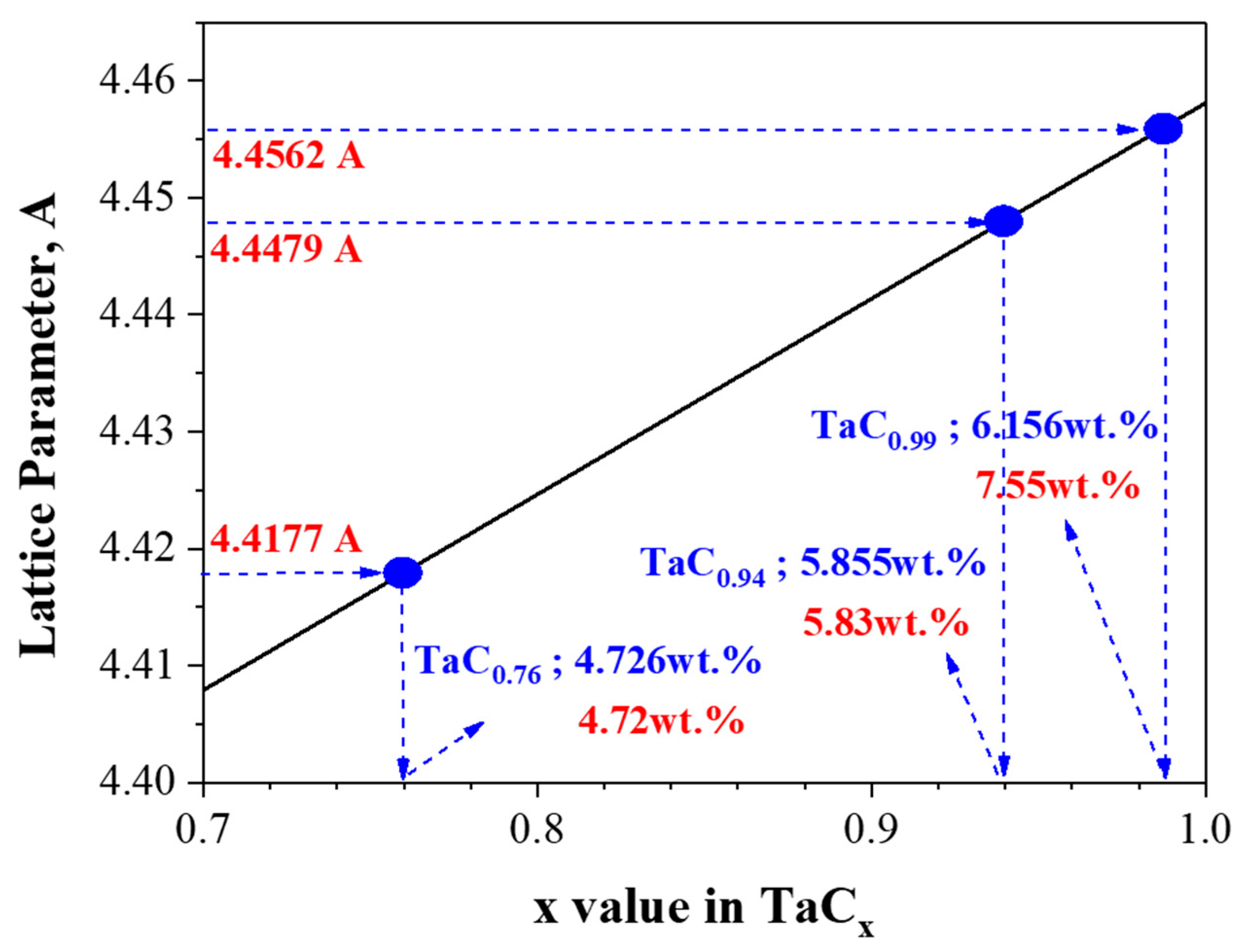Materials 18 02710 g009